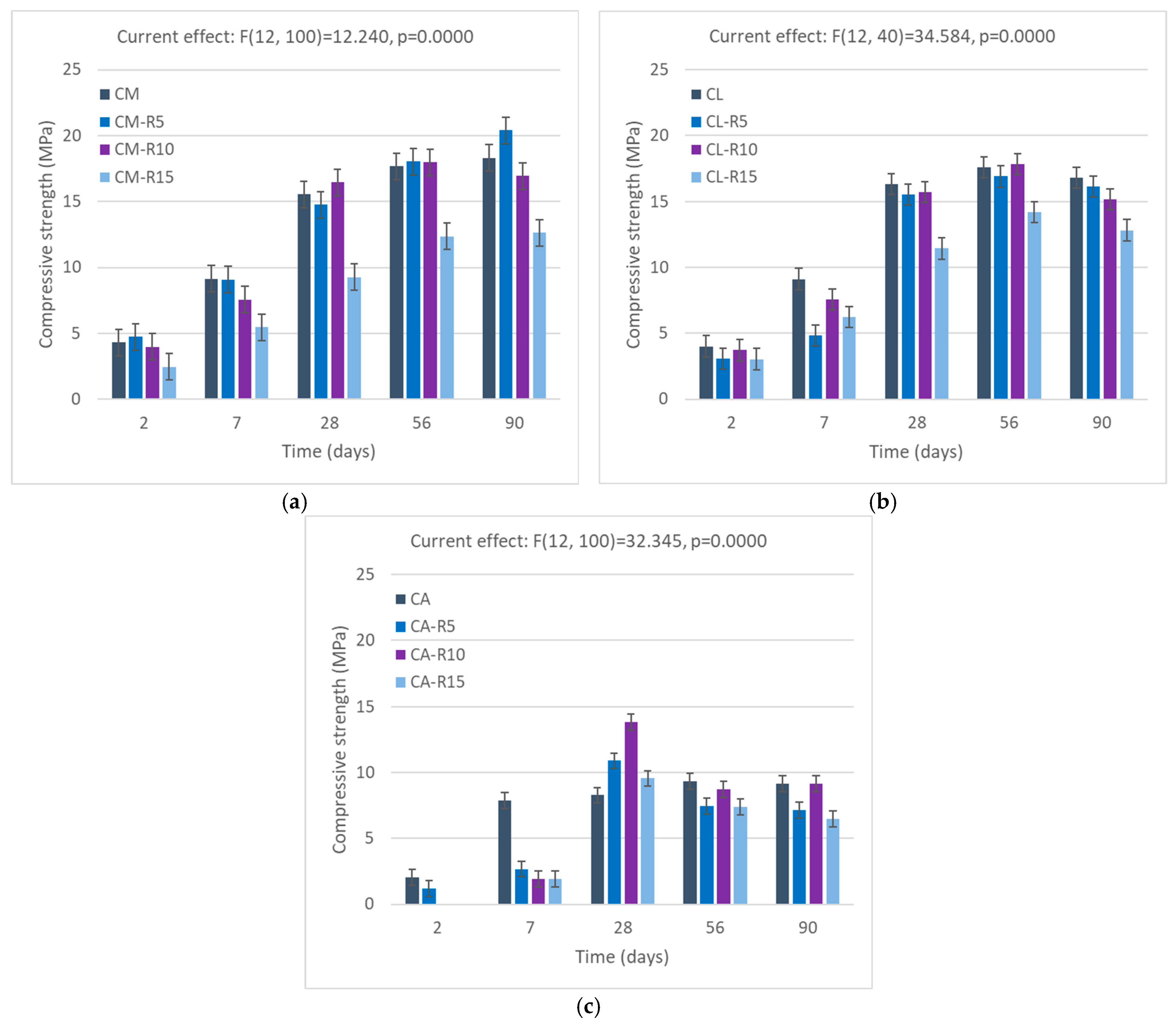 Materials 18 04758 g007 Materials 18 04758 g007