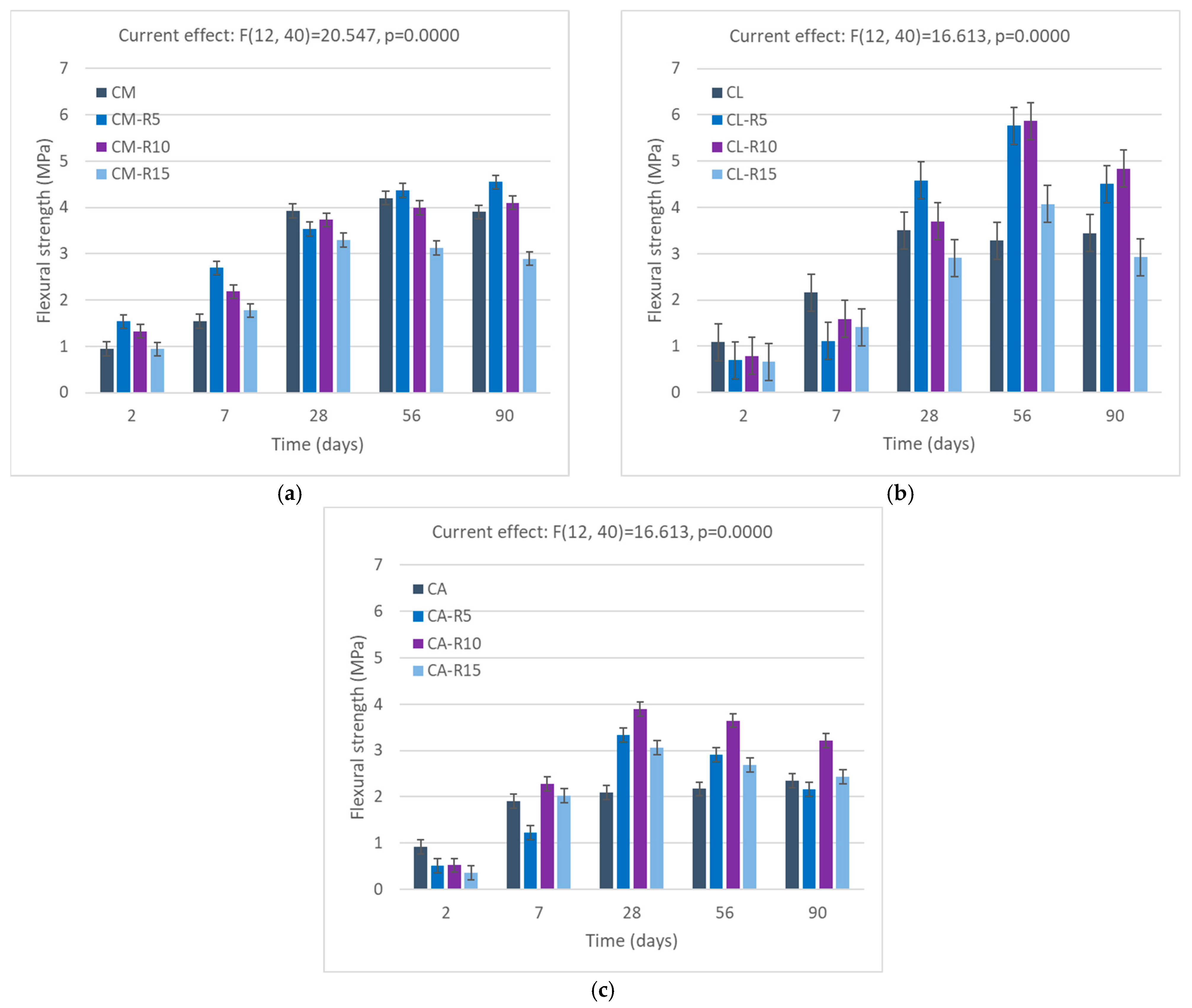 Materials 18 04758 g009 Materials 18 04758 g009
