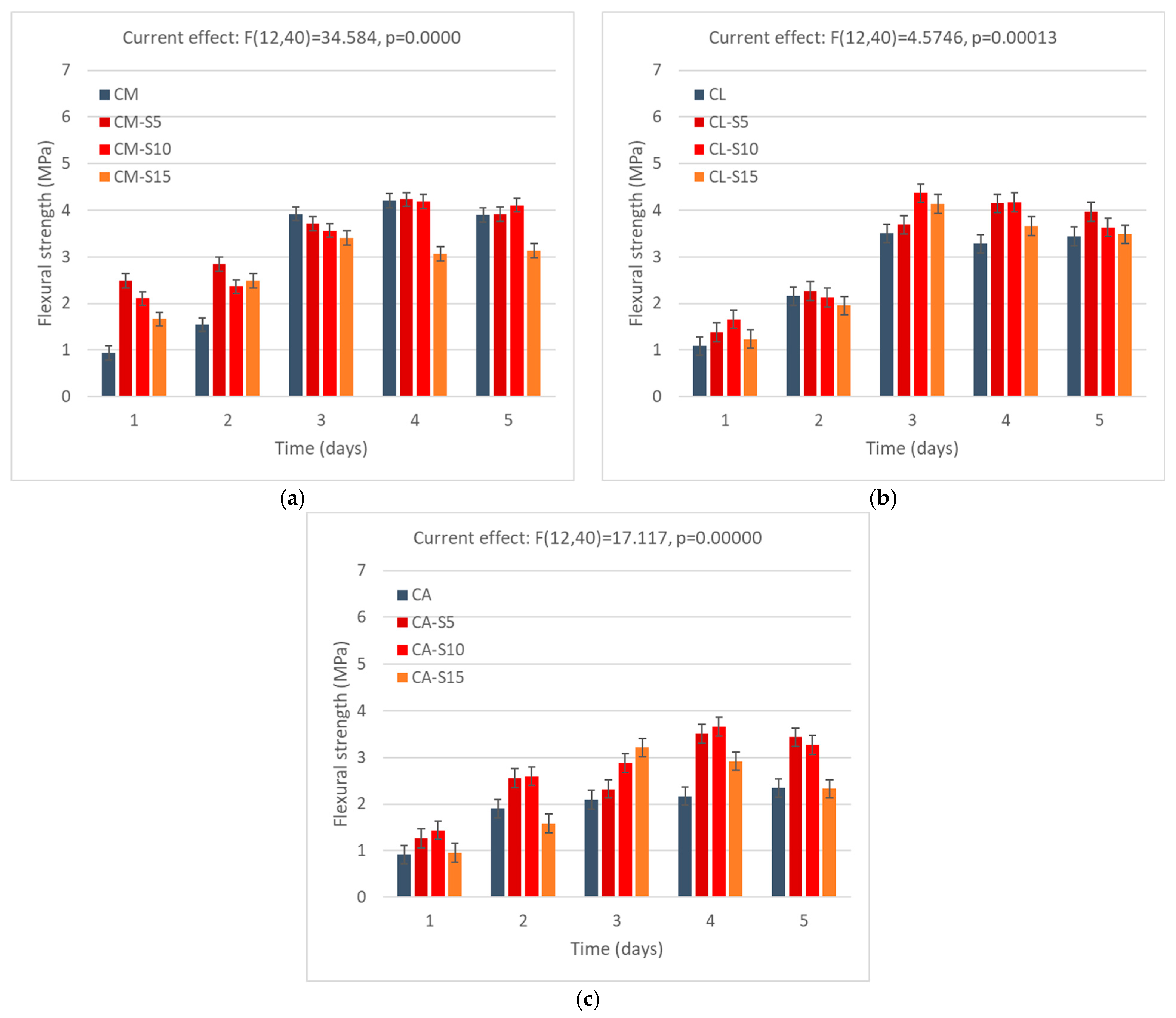 Materials 18 04758 g010 Materials 18 04758 g010