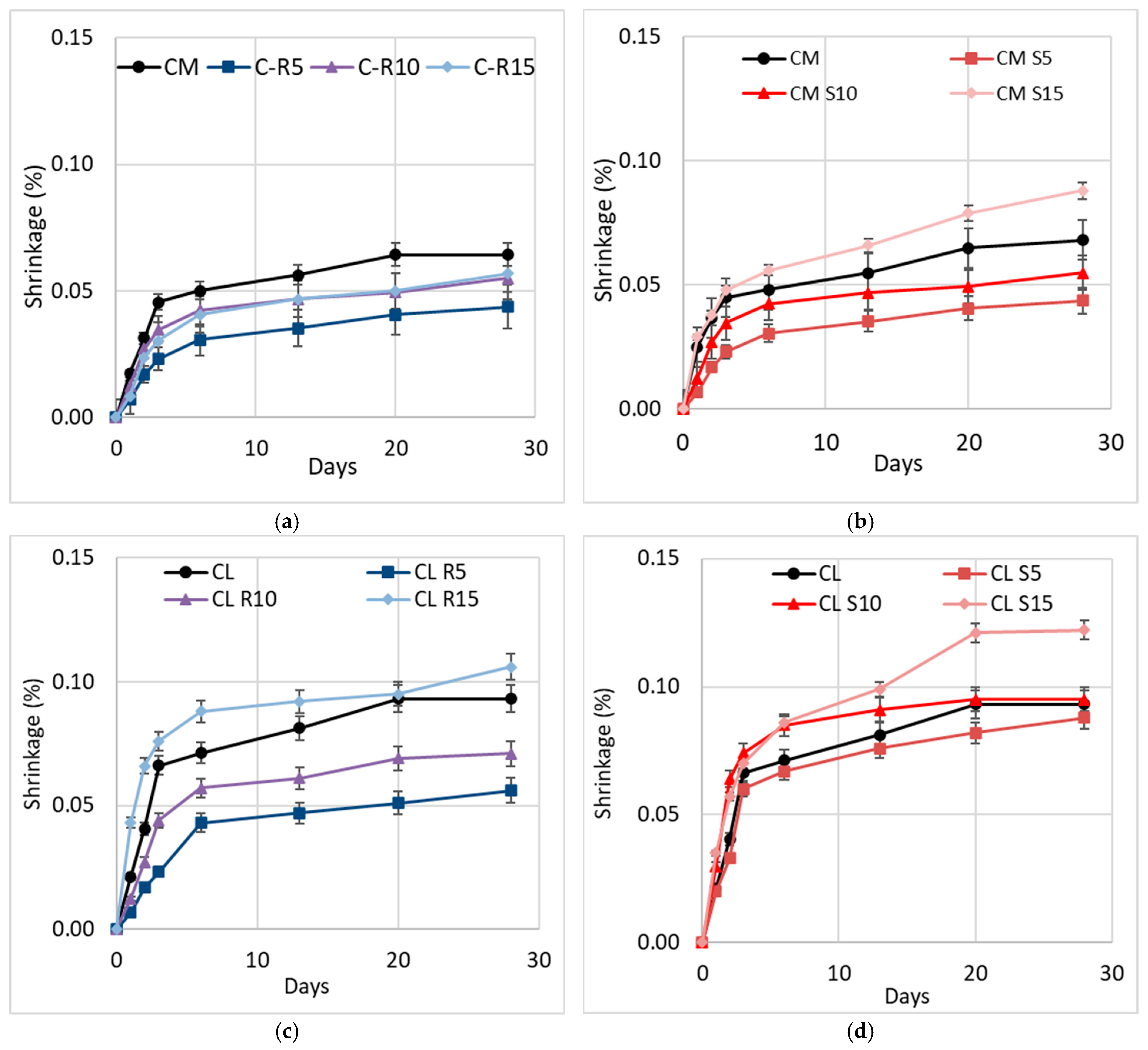 Materials 18 04758 g011 Materials 18 04758 g011