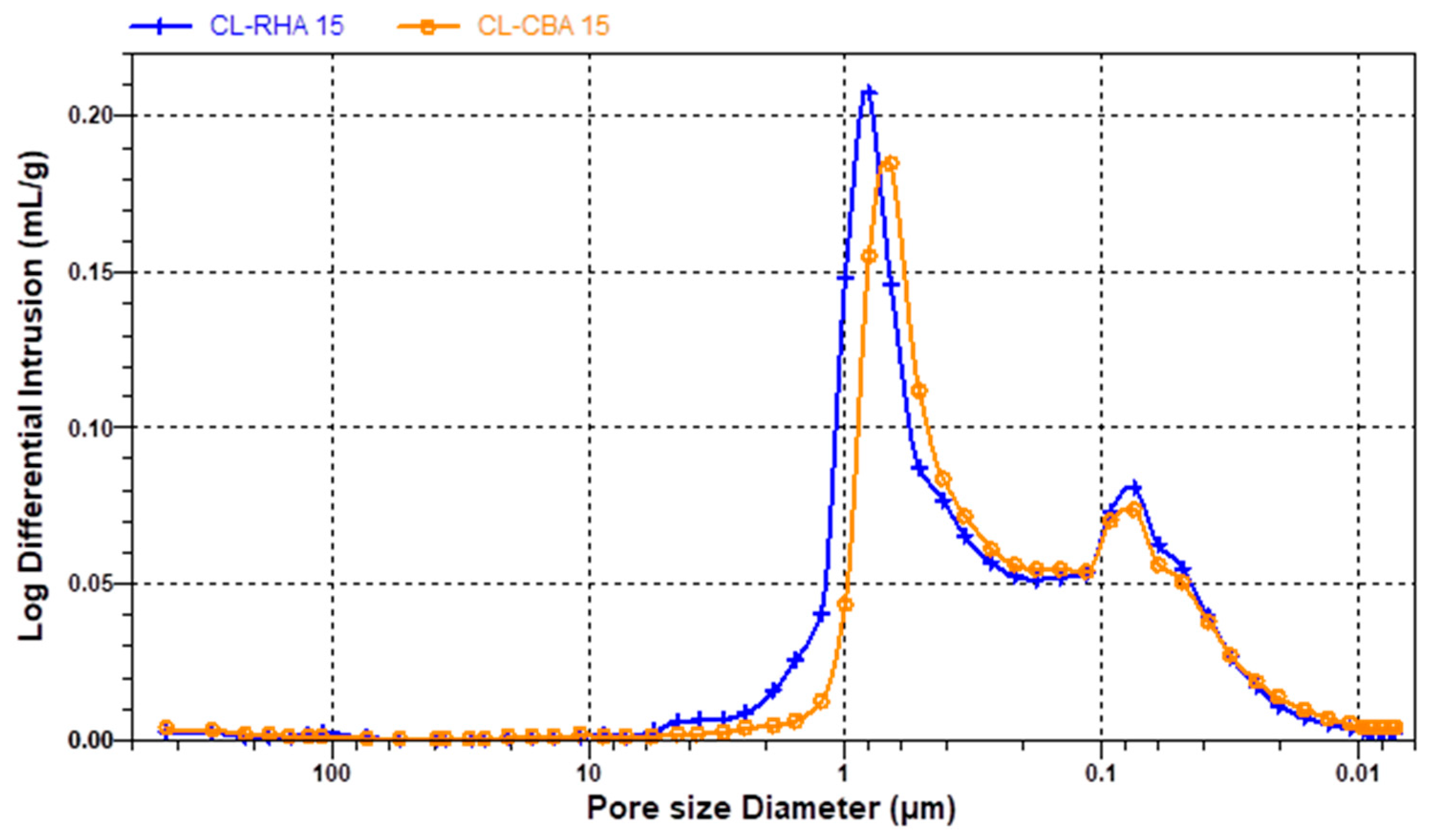 Materials 18 04758 g013 Materials 18 04758 g013