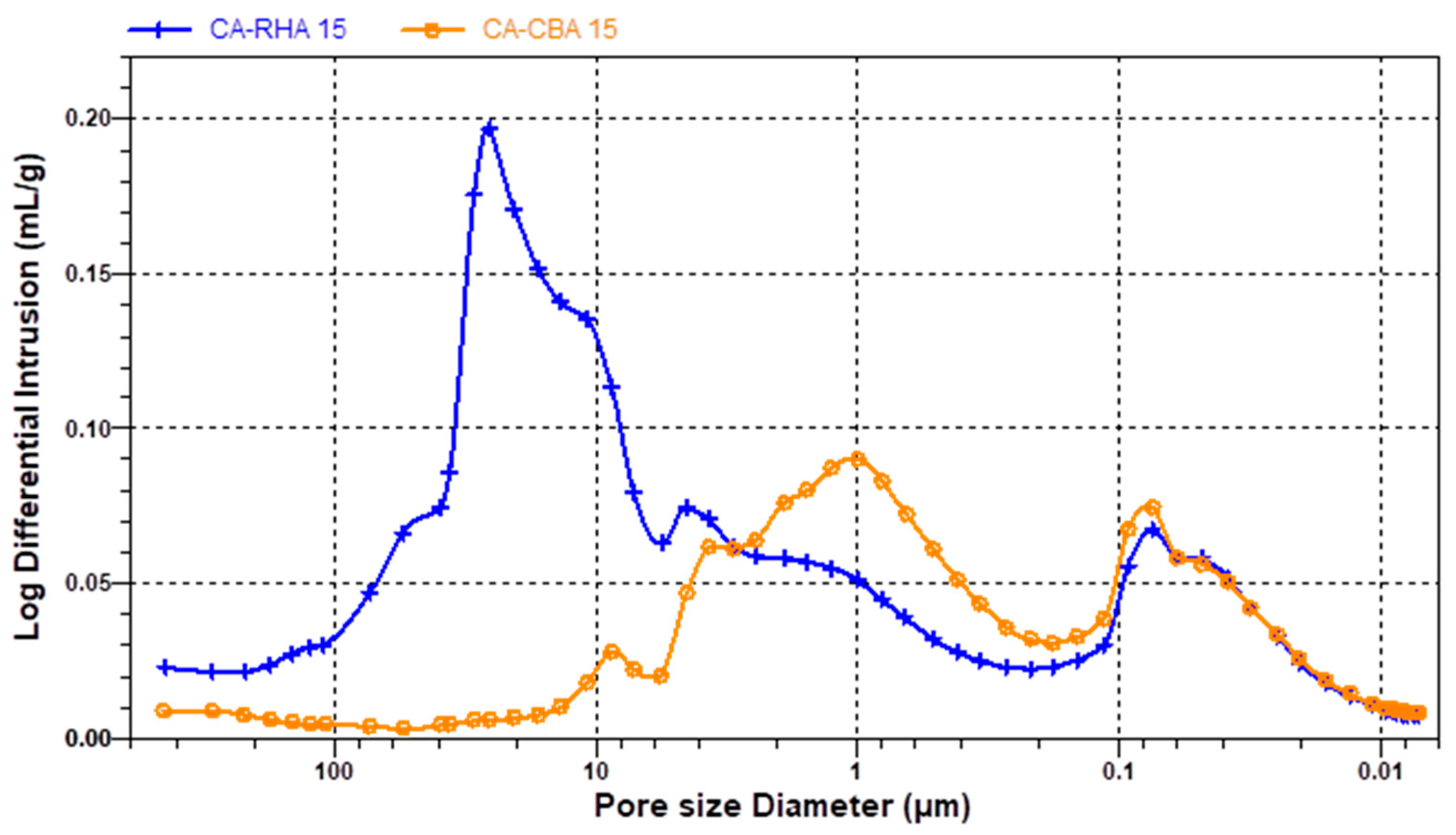 Materials 18 04758 g014 Materials 18 04758 g014