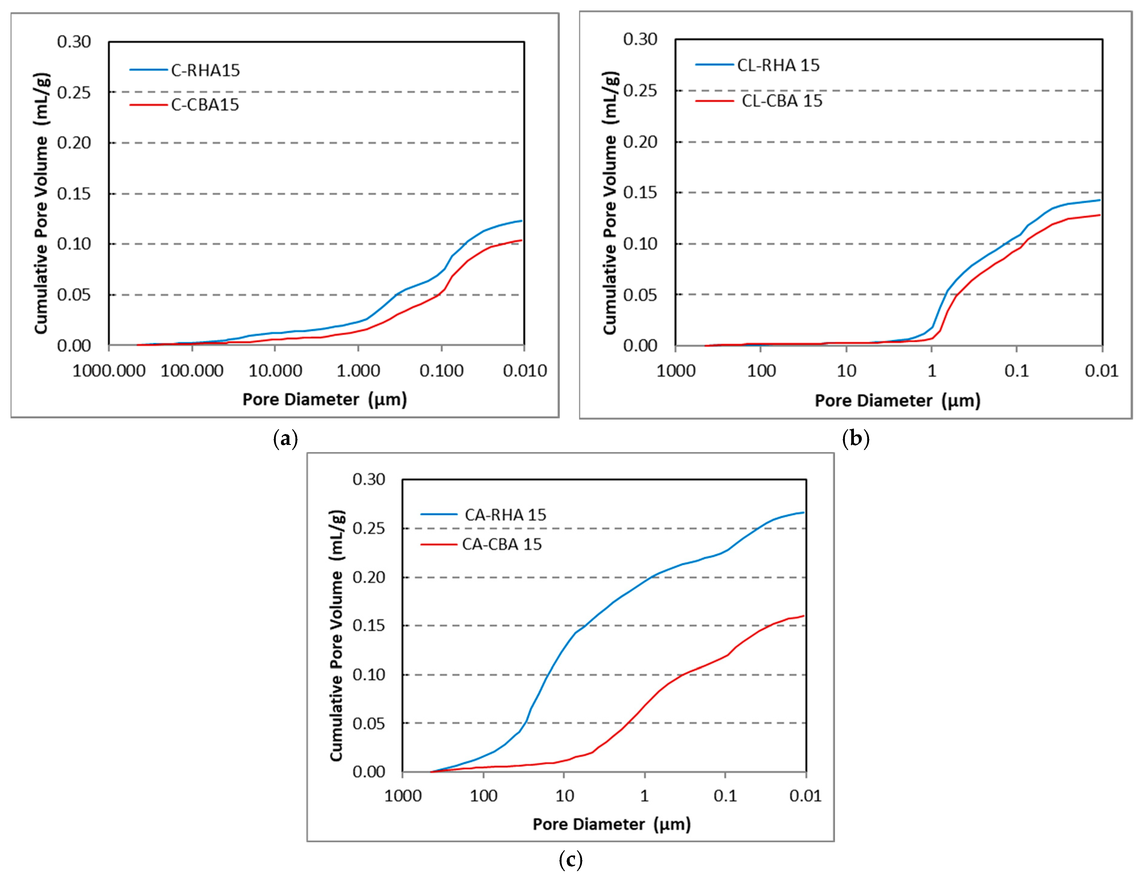 Materials 18 04758 g015 Materials 18 04758 g015