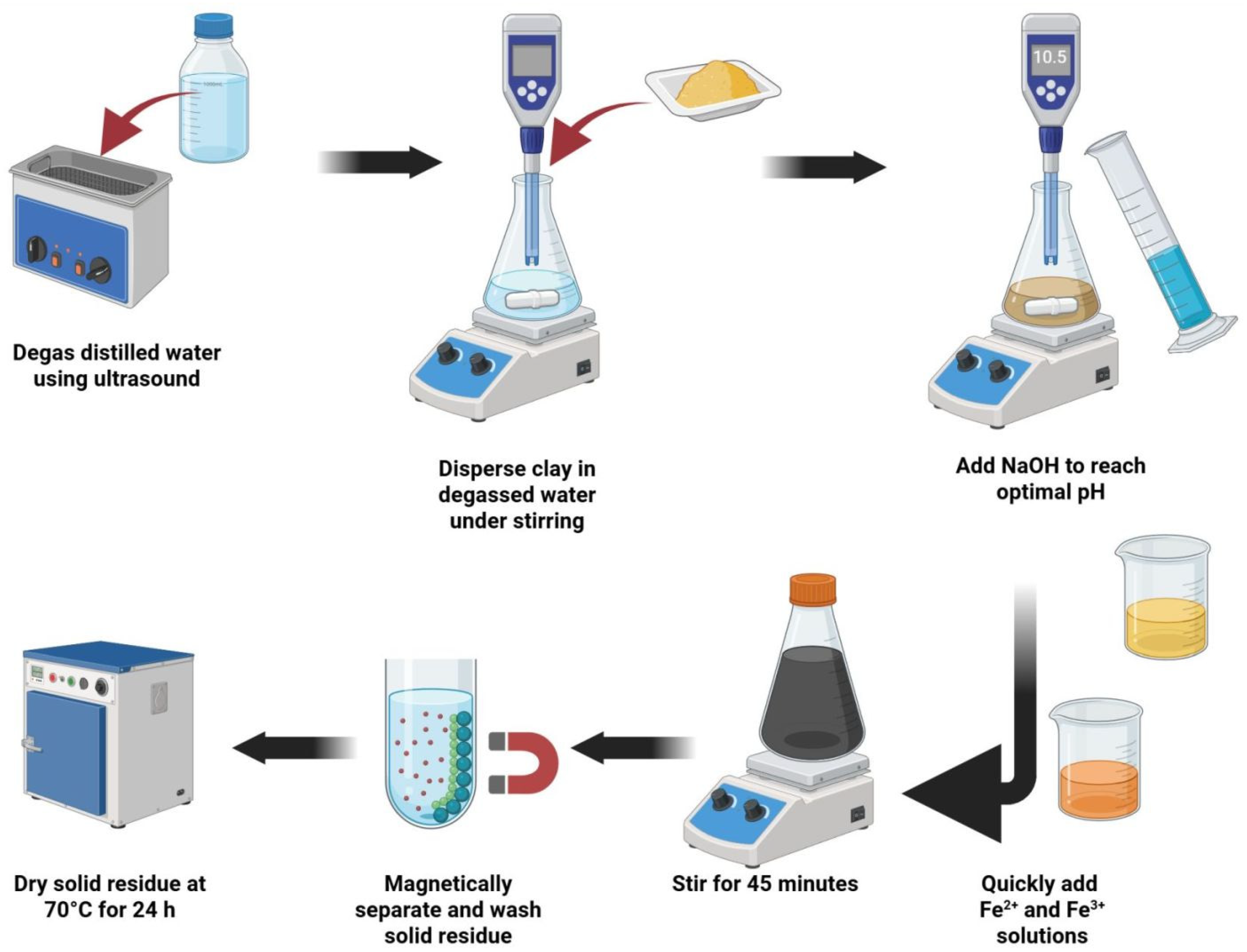 Materials 18 04759 g001