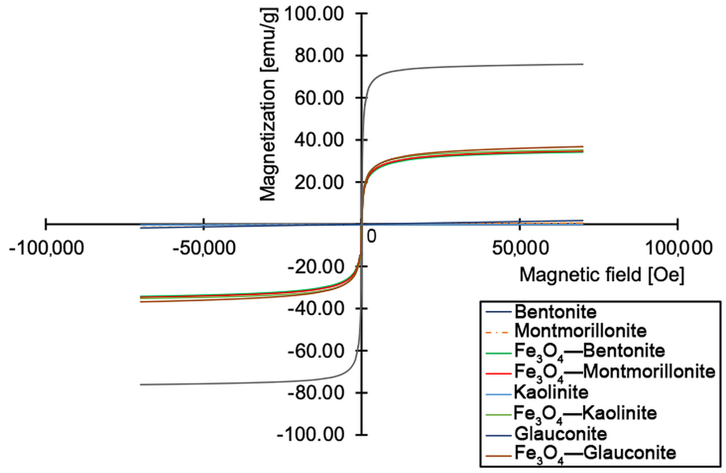 Materials 18 04759 g005