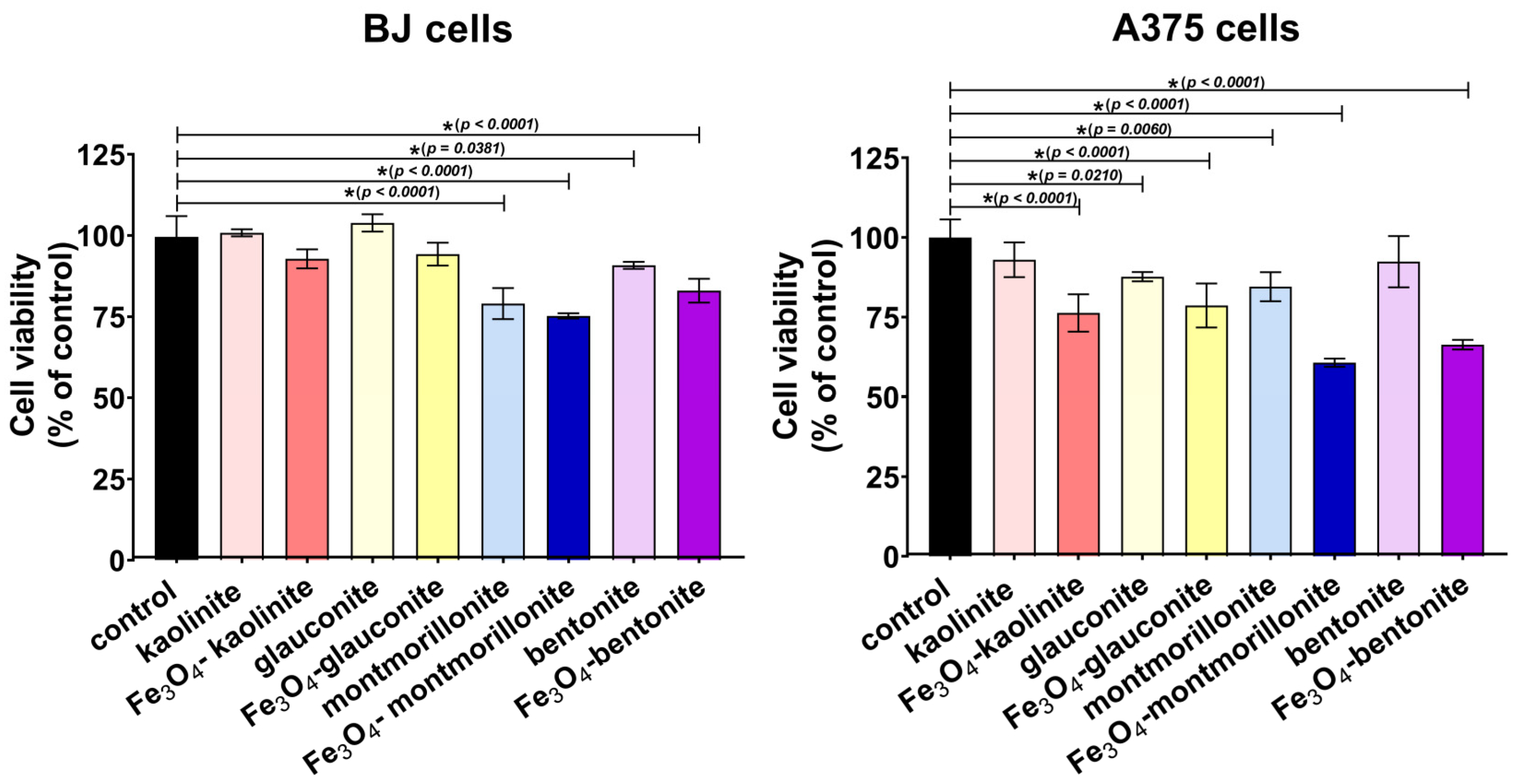 Materials 18 04759 g006