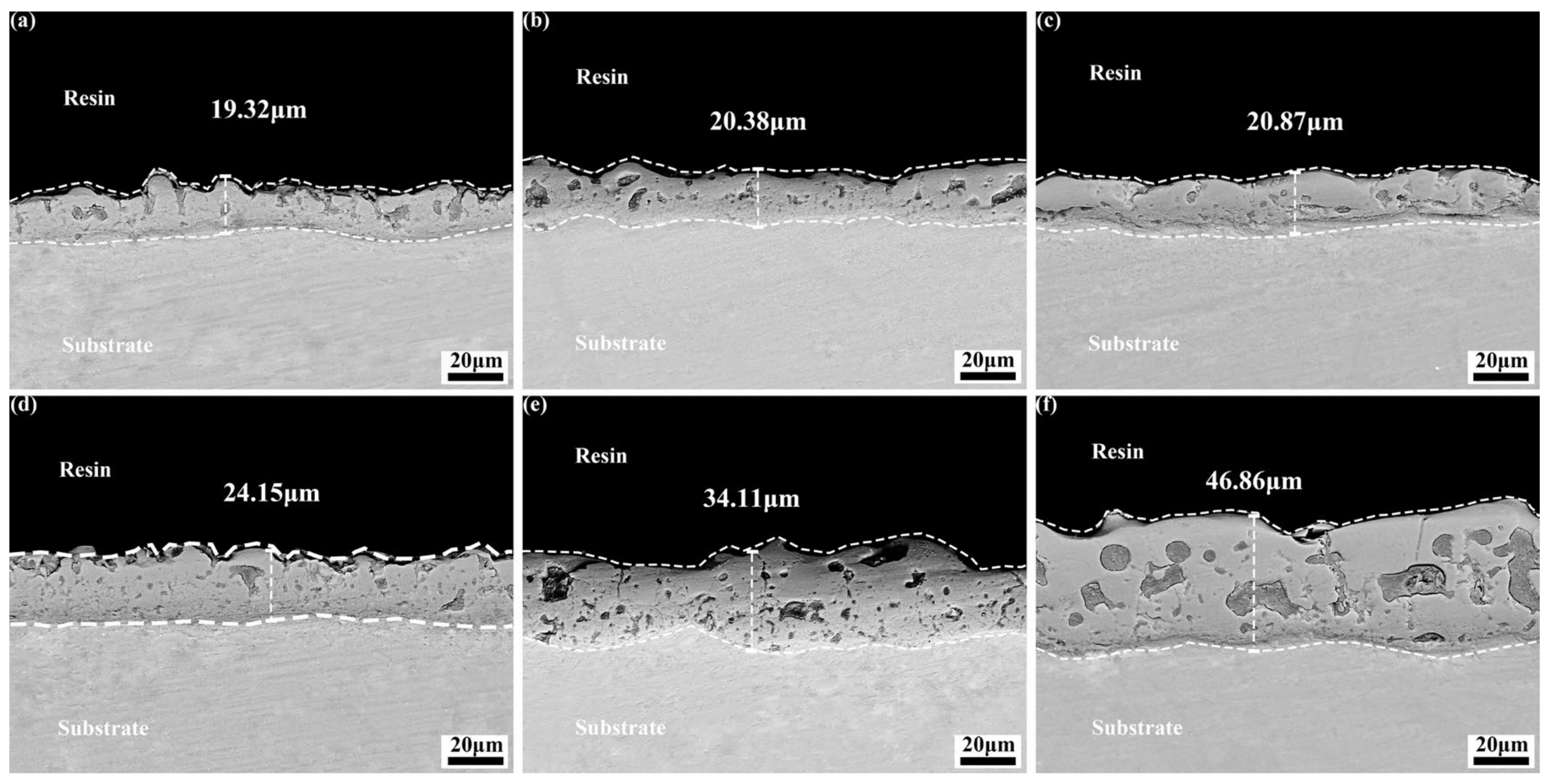 Materials 18 04760 g006
