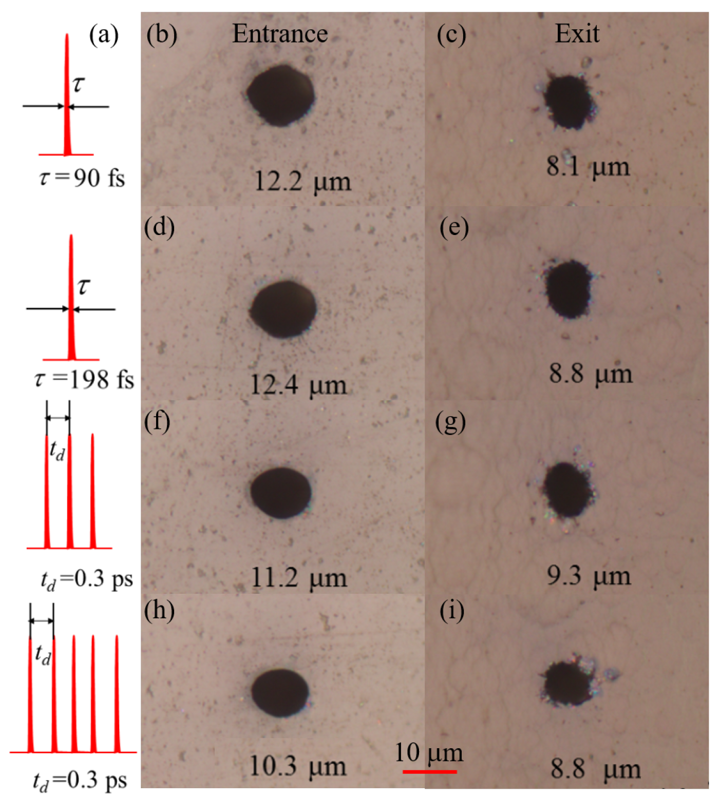 Materials 18 04761 g002