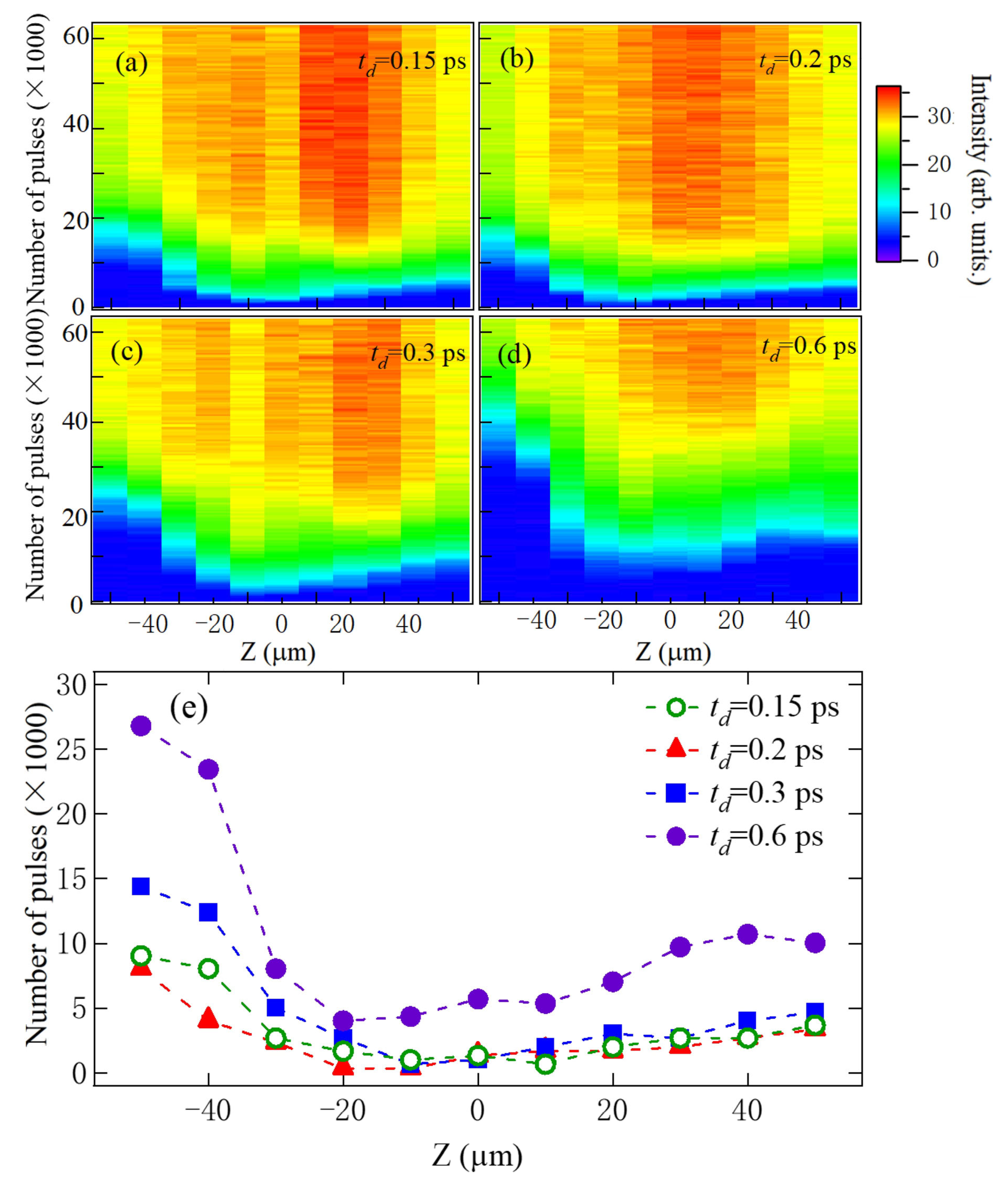 Materials 18 04761 g005