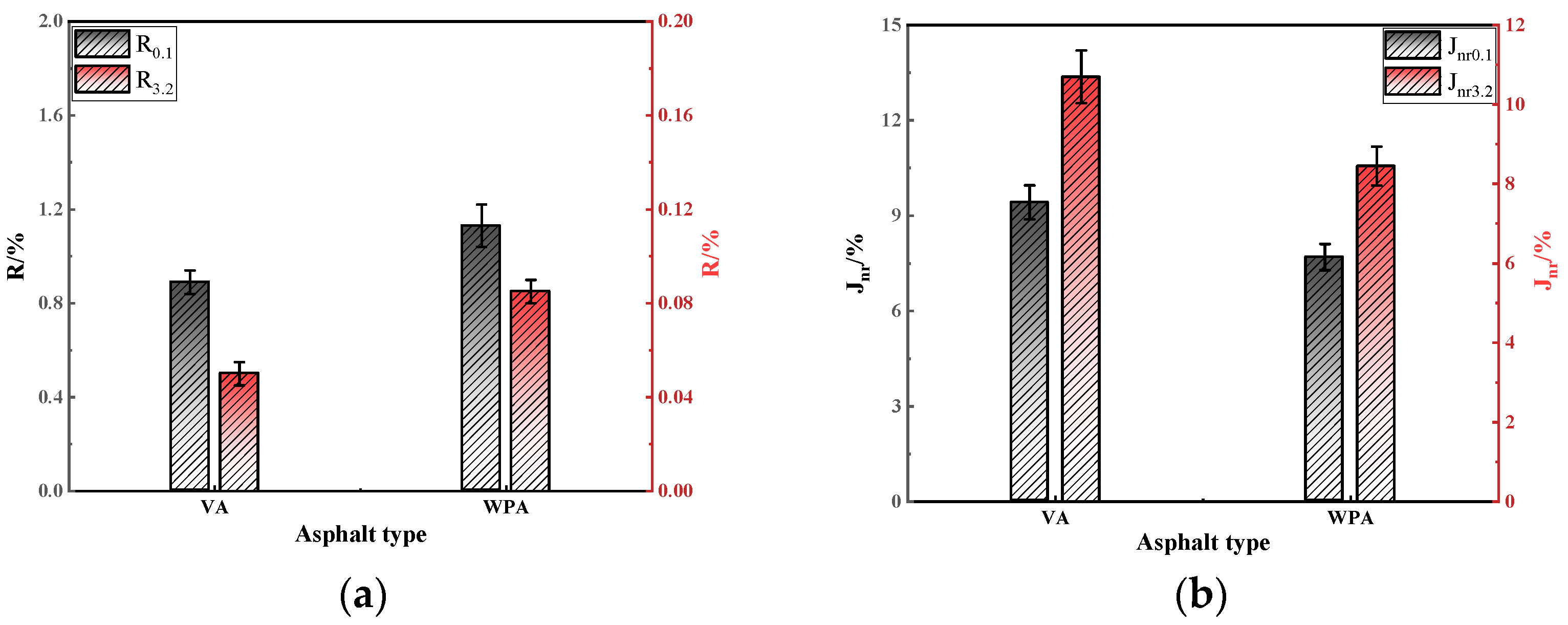 Materials 18 04762 g003 Materials 18 04762 g003