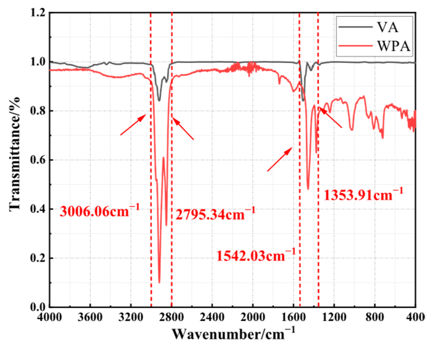 Materials 18 04762 g006 Materials 18 04762 g006