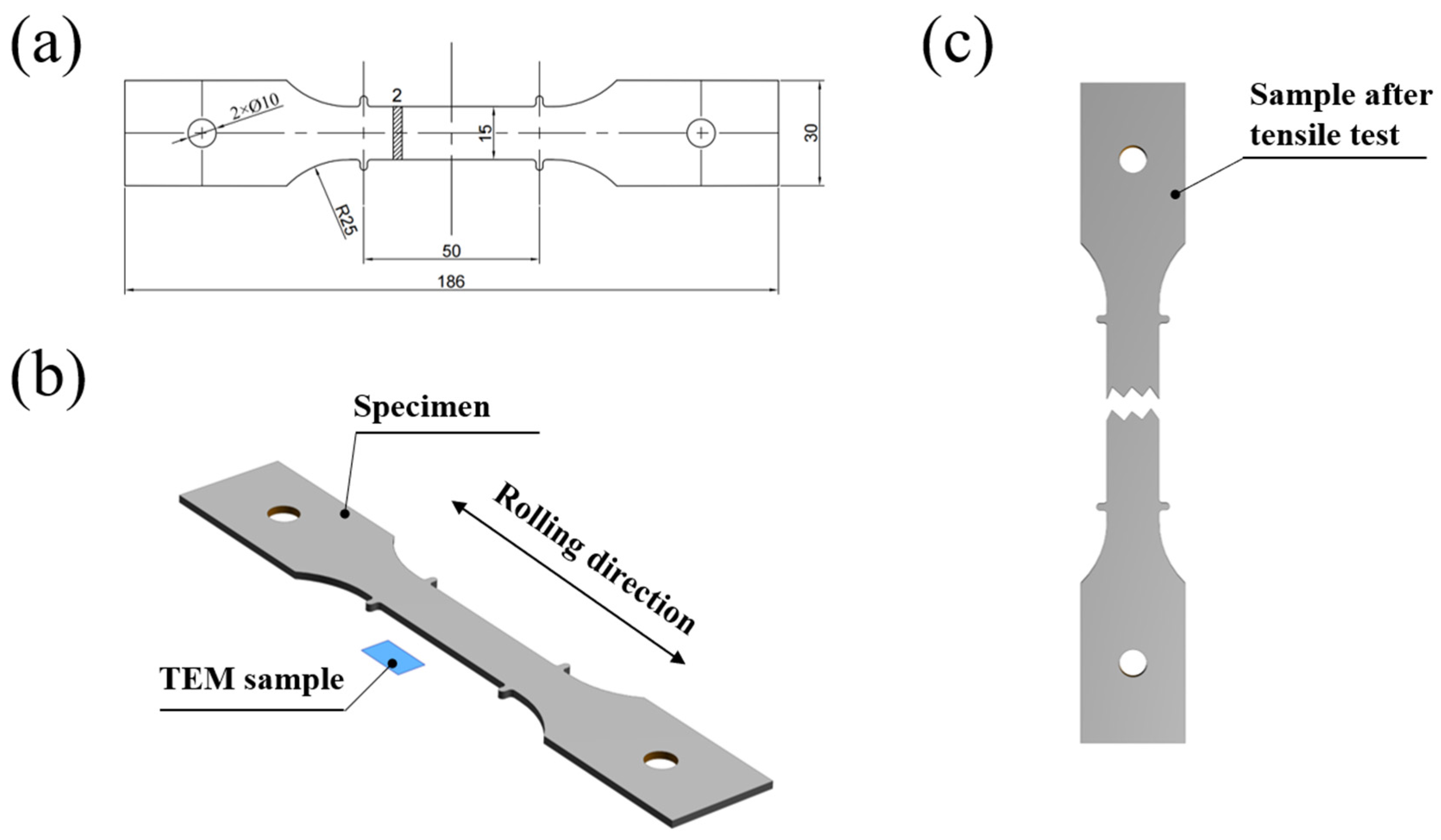 Materials 18 04763 g001 Materials 18 04763 g001