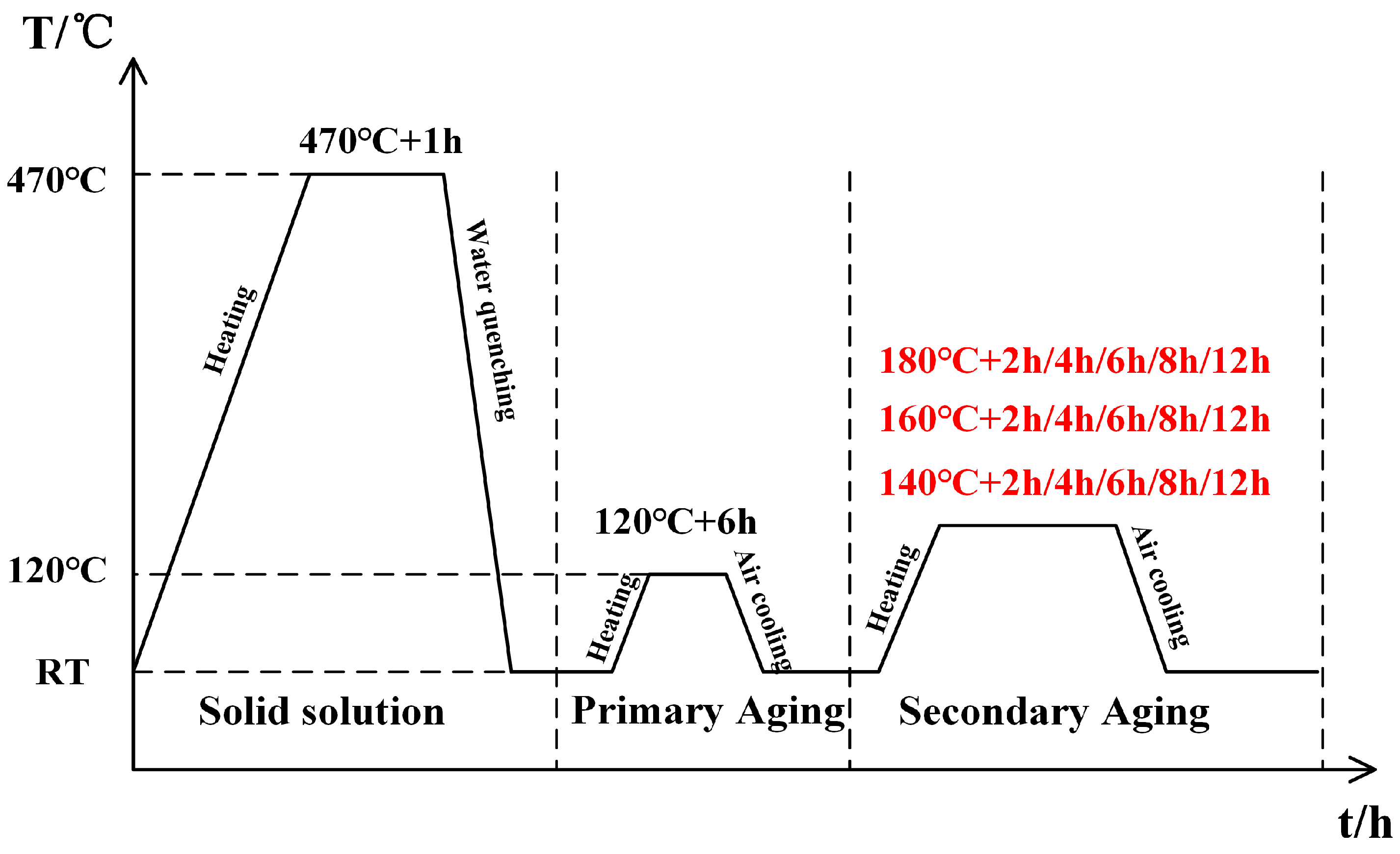 Materials 18 04763 g002 Materials 18 04763 g002