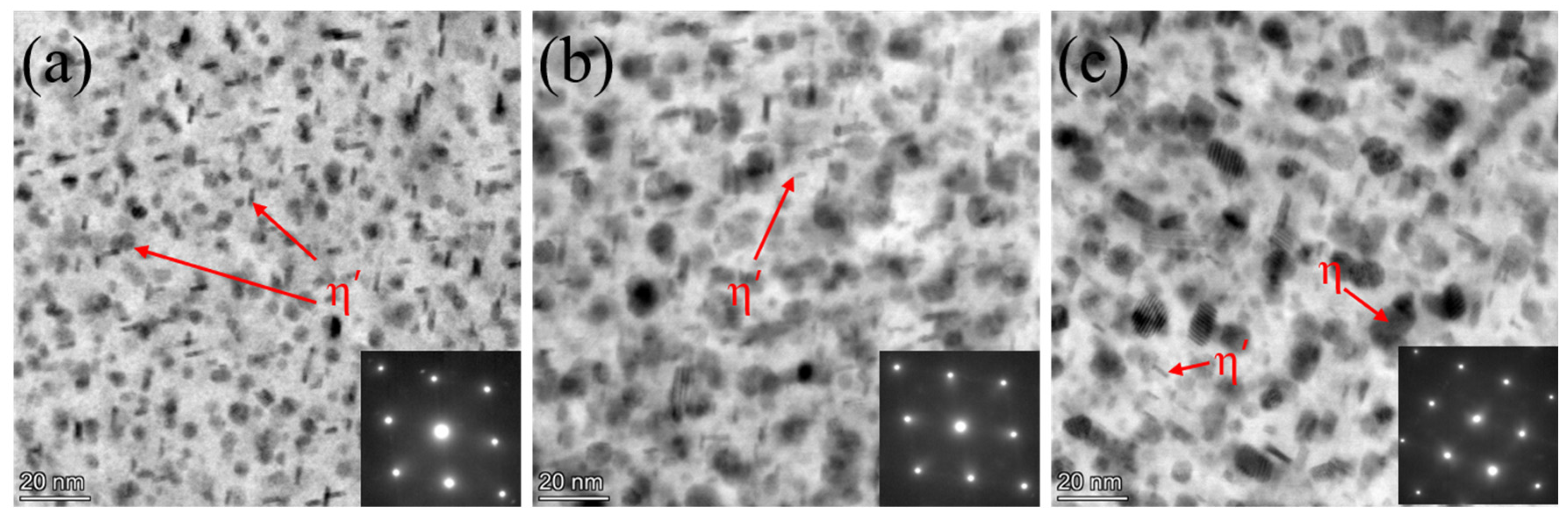 Materials 18 04763 g003 Materials 18 04763 g003