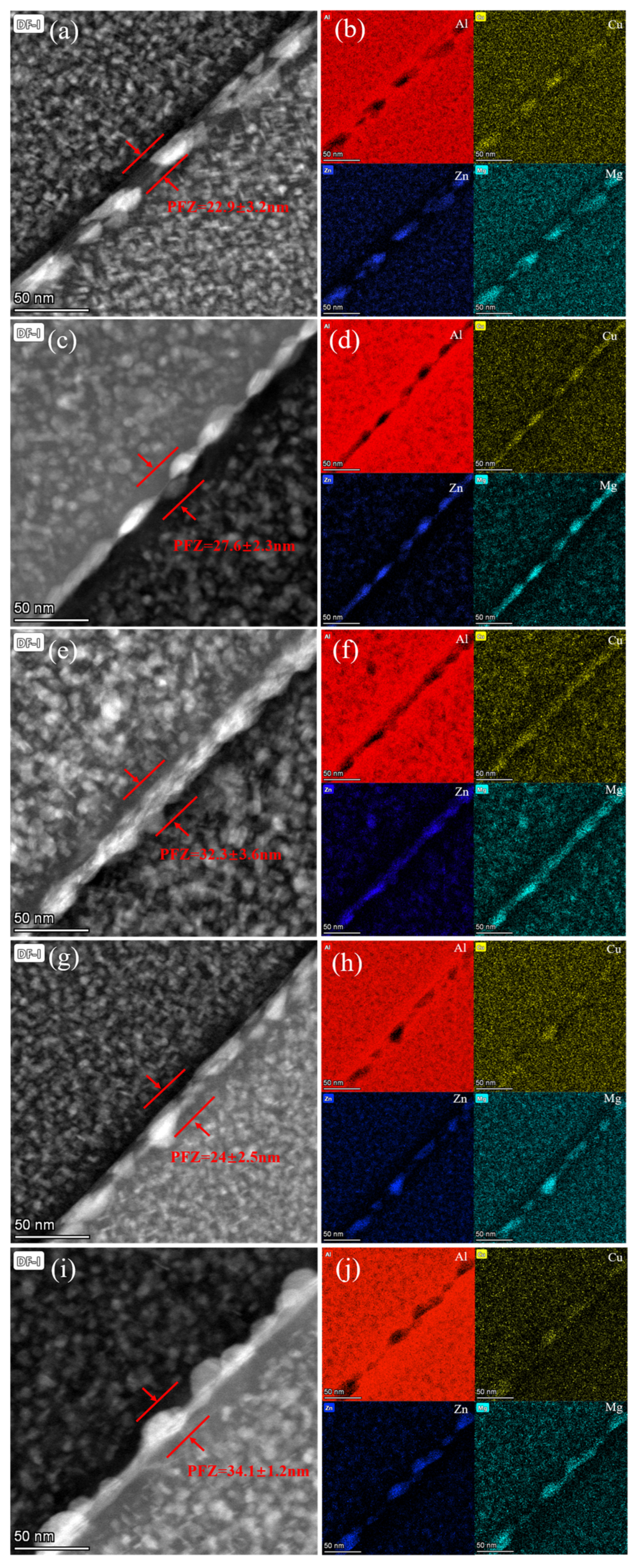 Materials 18 04763 g006 Materials 18 04763 g006