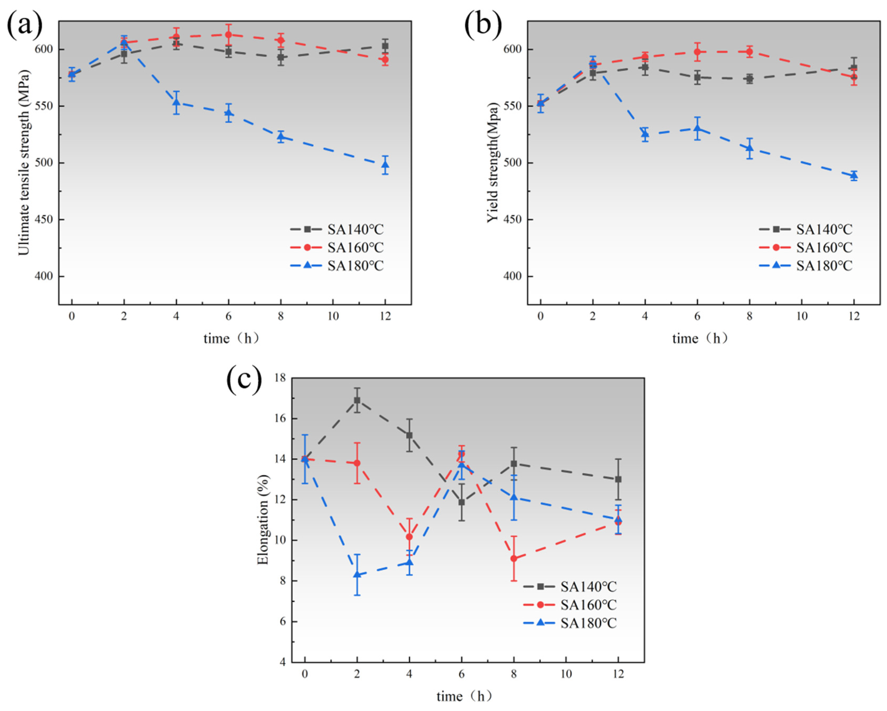 Materials 18 04763 g007 Materials 18 04763 g007