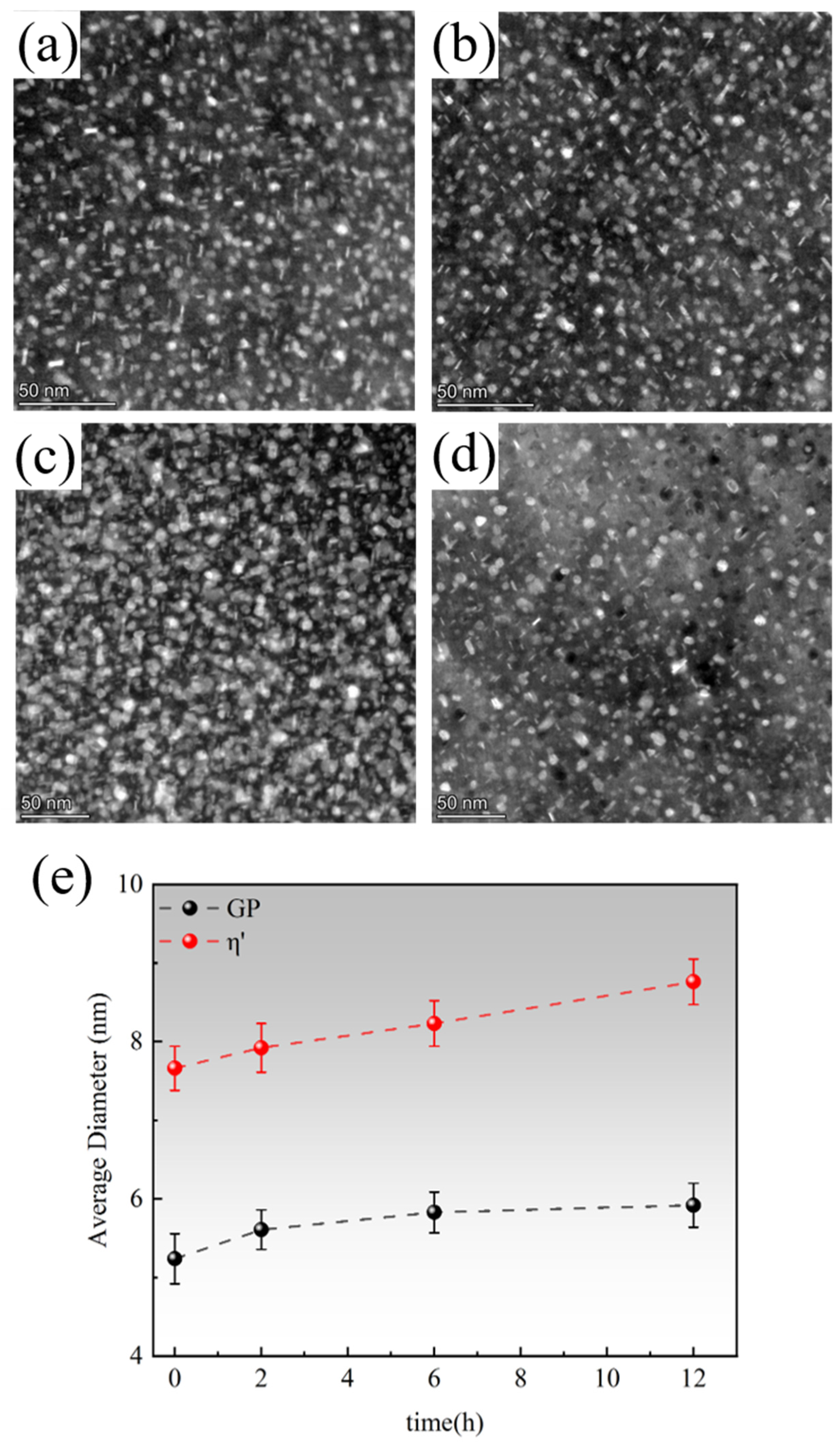 Materials 18 04763 g008 Materials 18 04763 g008