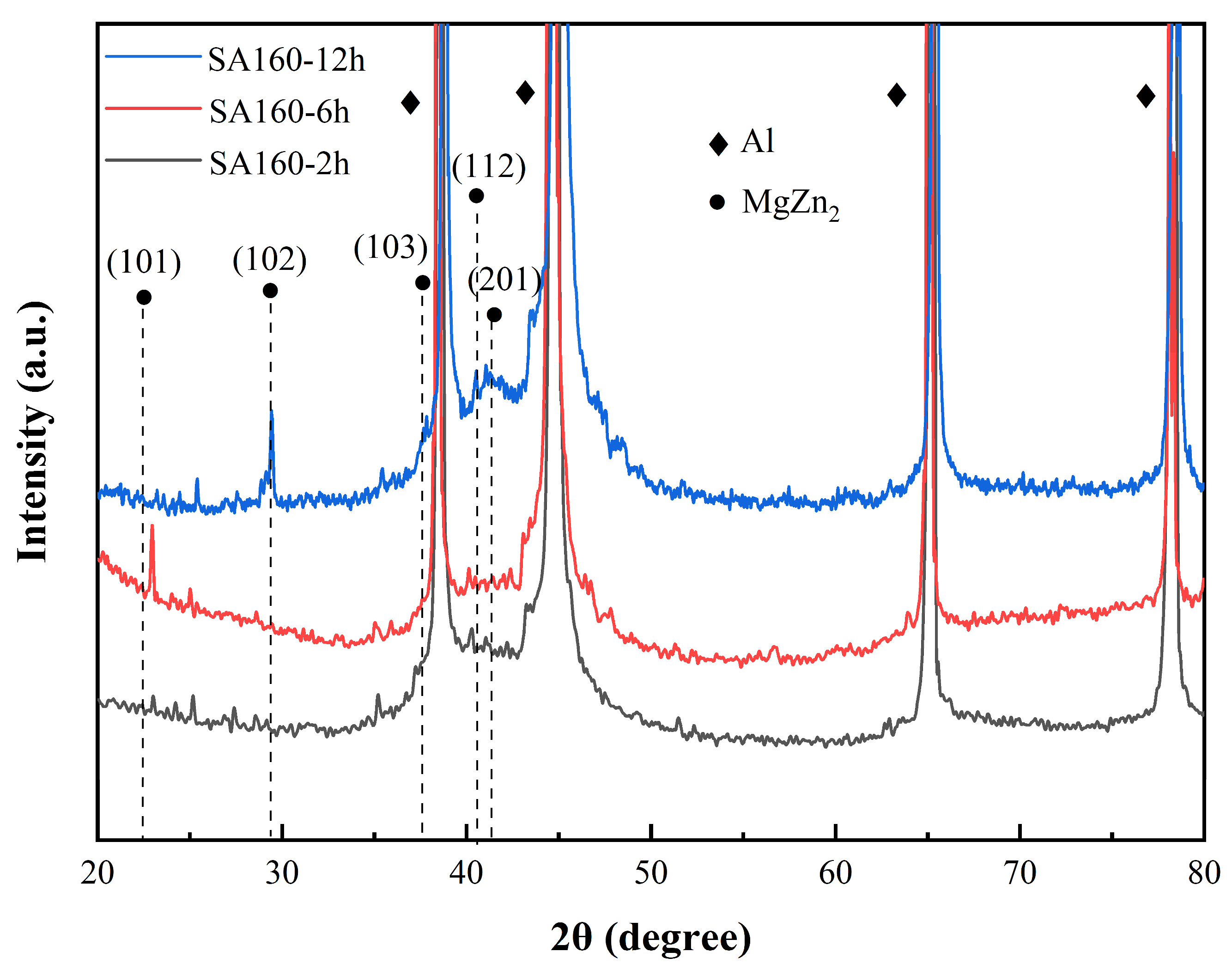 Materials 18 04763 g009 Materials 18 04763 g009
