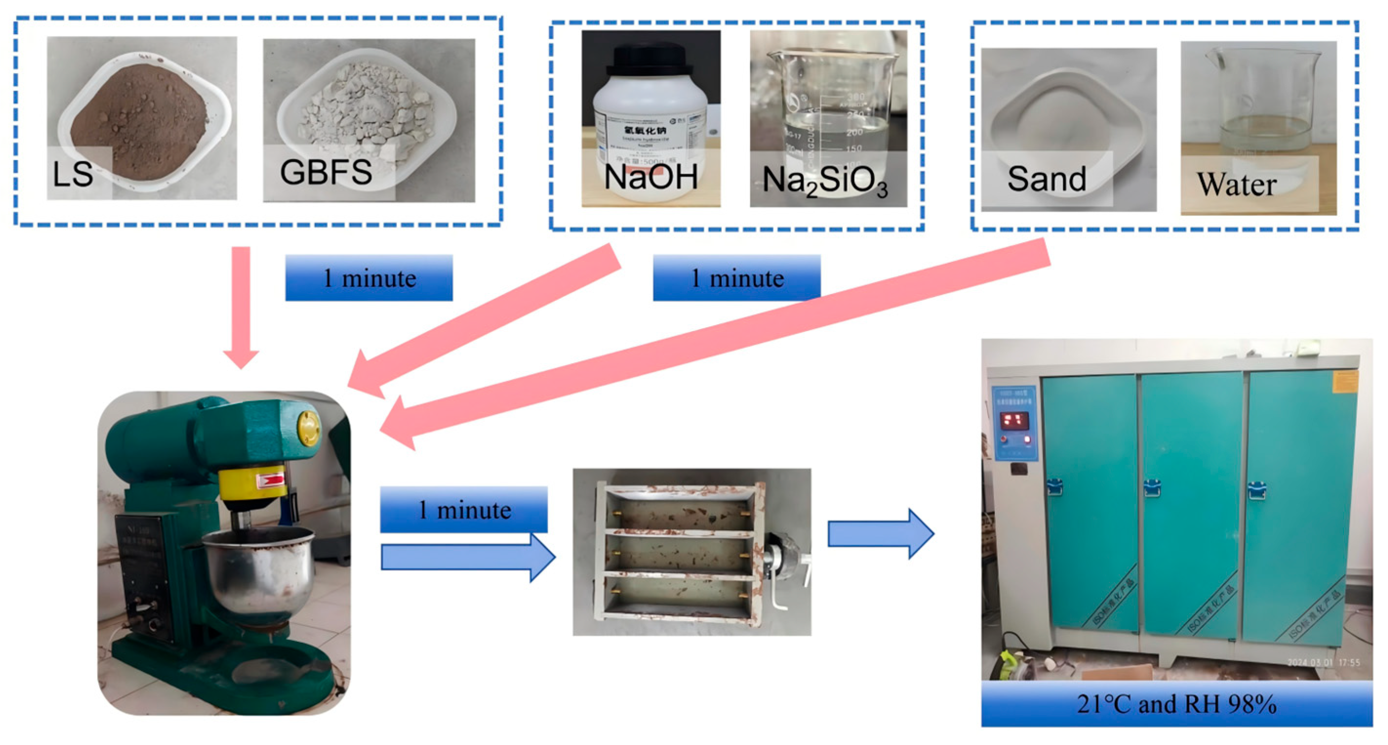 Materials 18 04766 g003 Materials 18 04766 g003