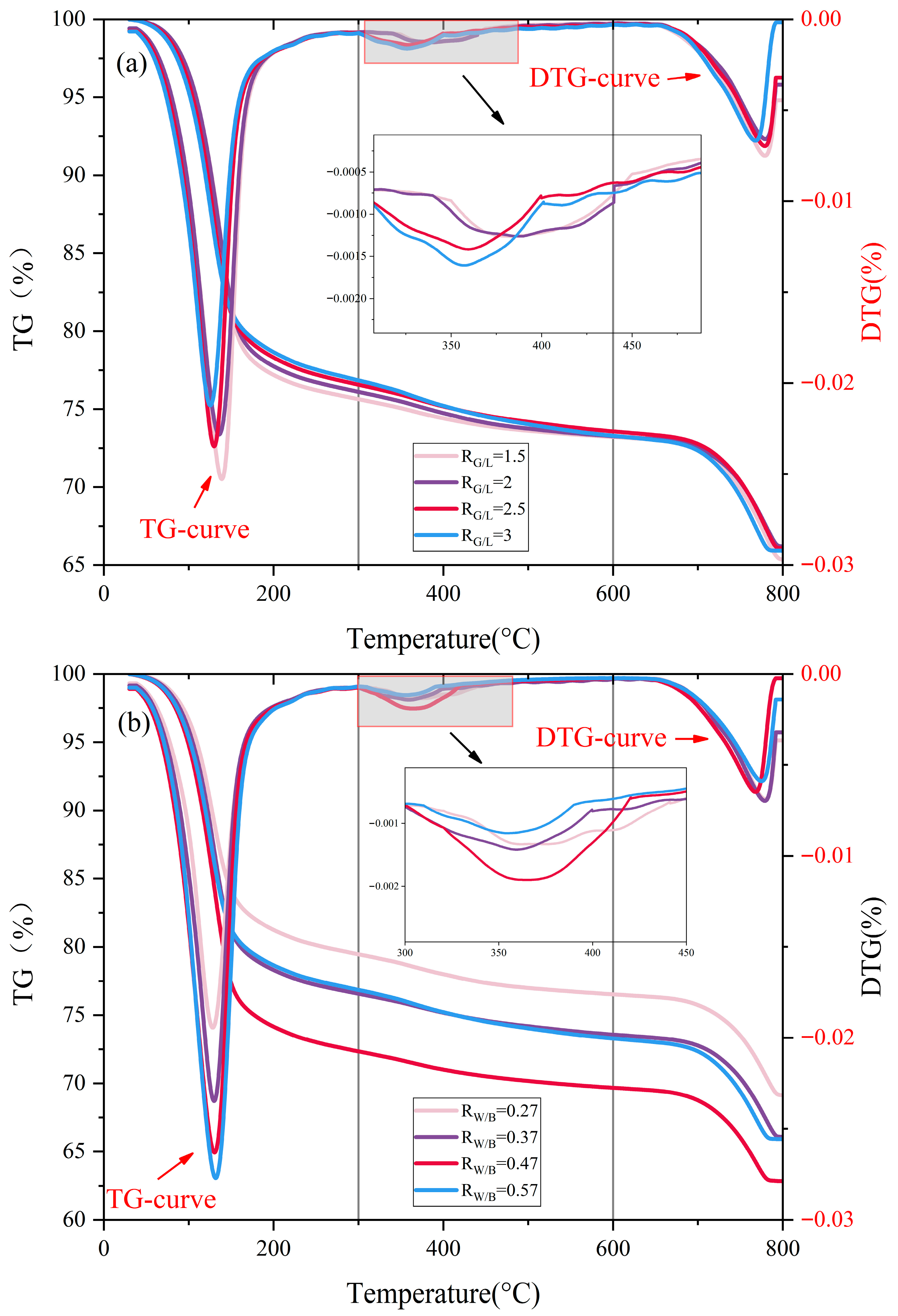 Materials 18 04766 g005 Materials 18 04766 g005