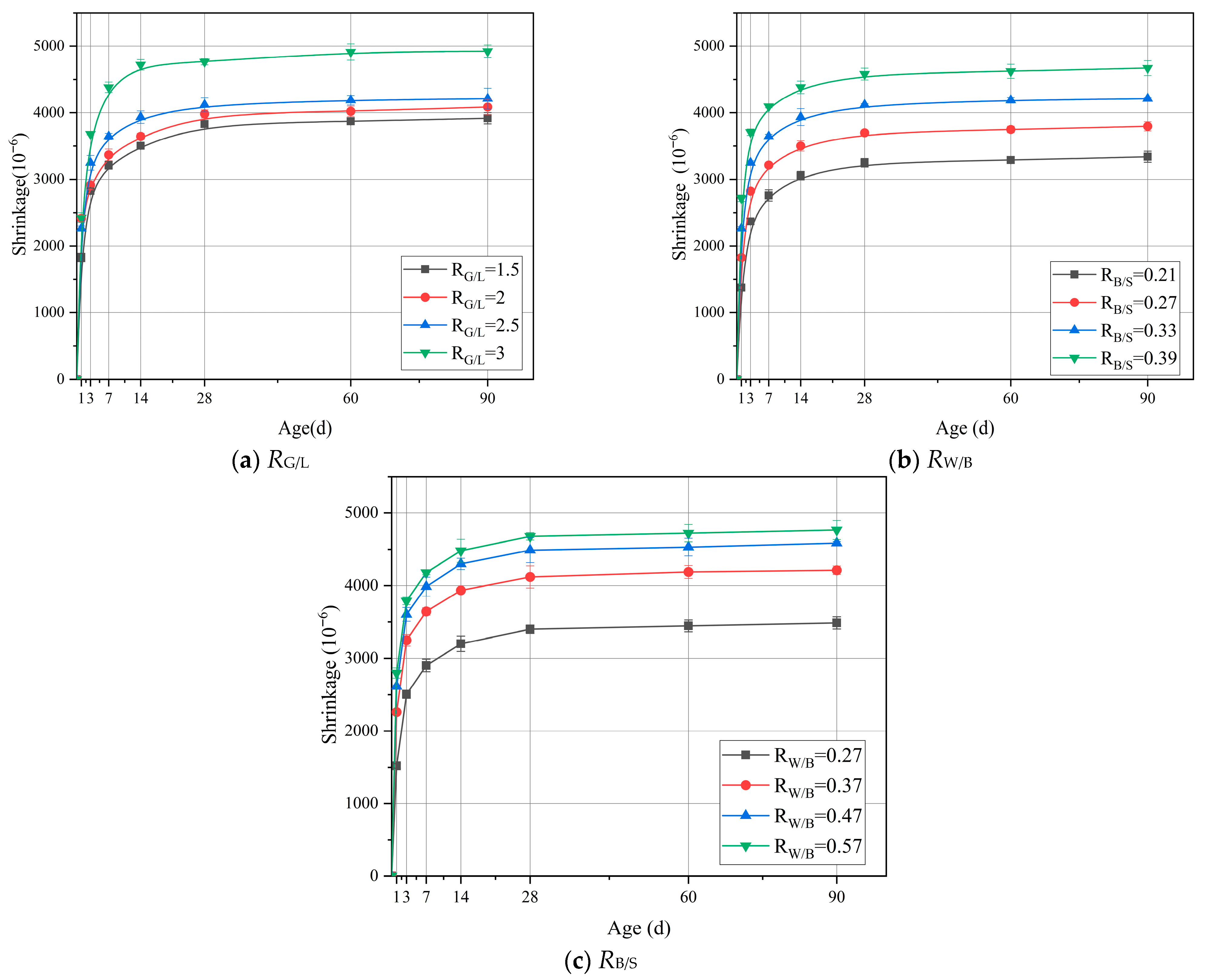 Materials 18 04766 g008 Materials 18 04766 g008