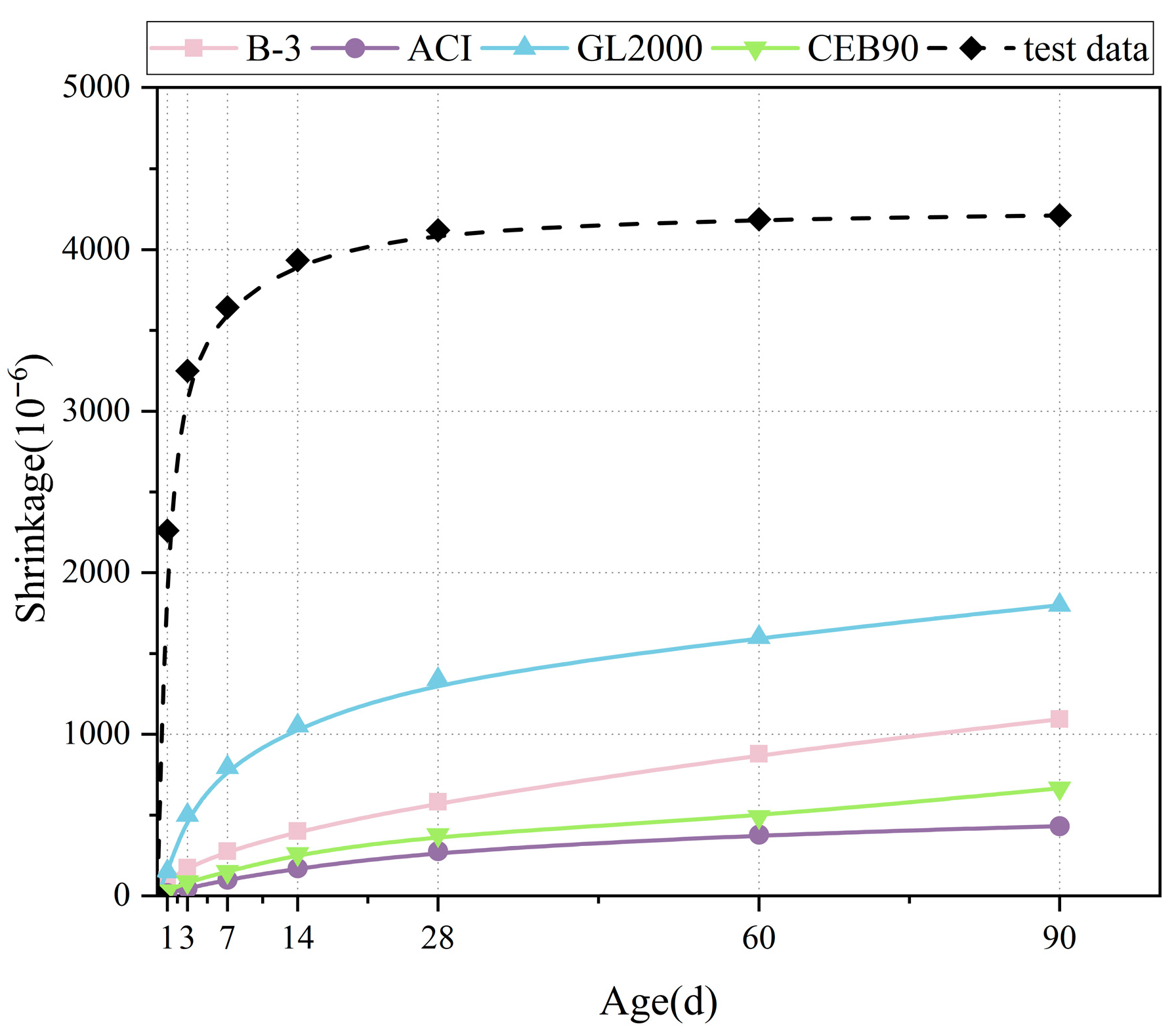 Materials 18 04766 g009 Materials 18 04766 g009
