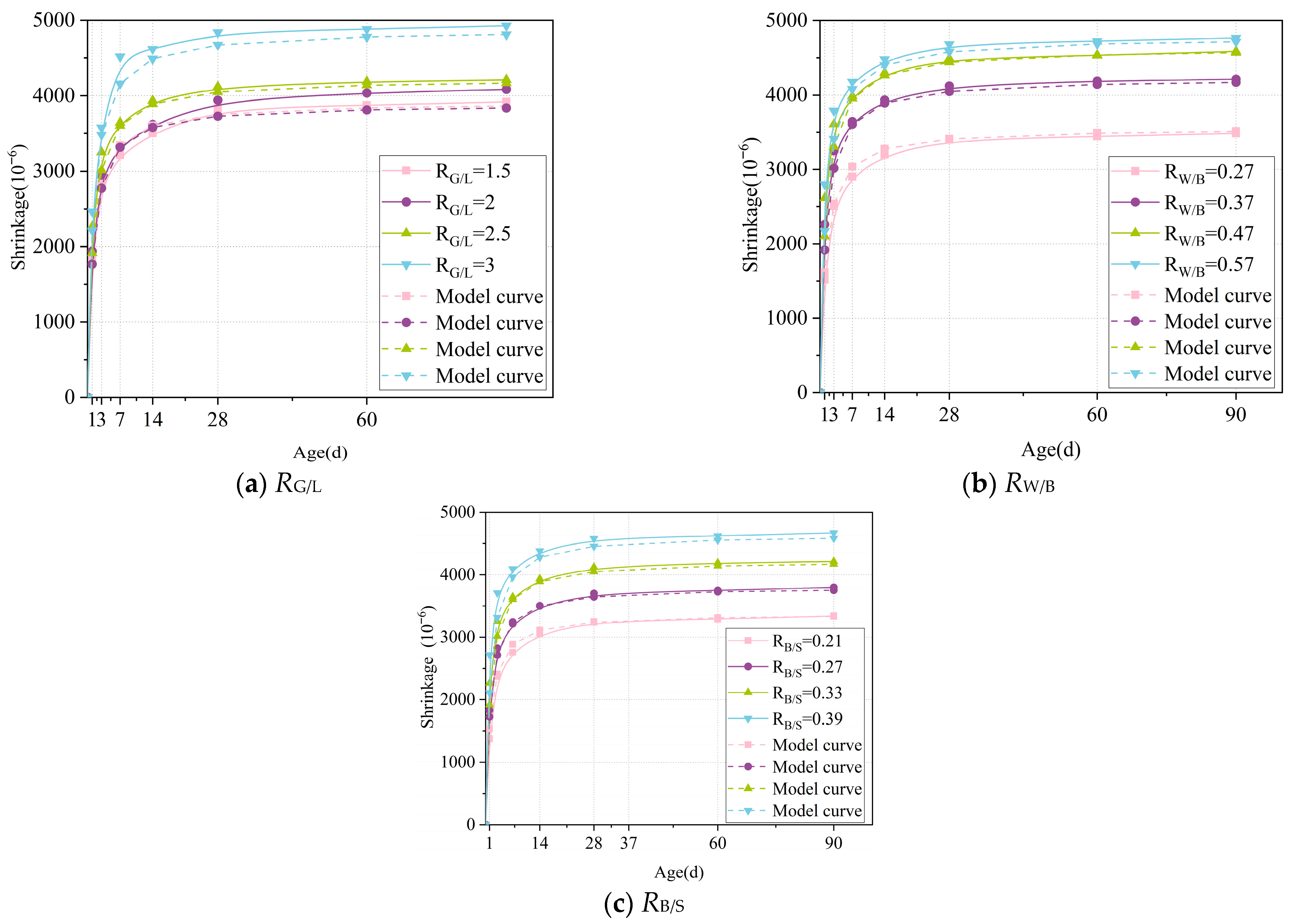 Materials 18 04766 g010 Materials 18 04766 g010