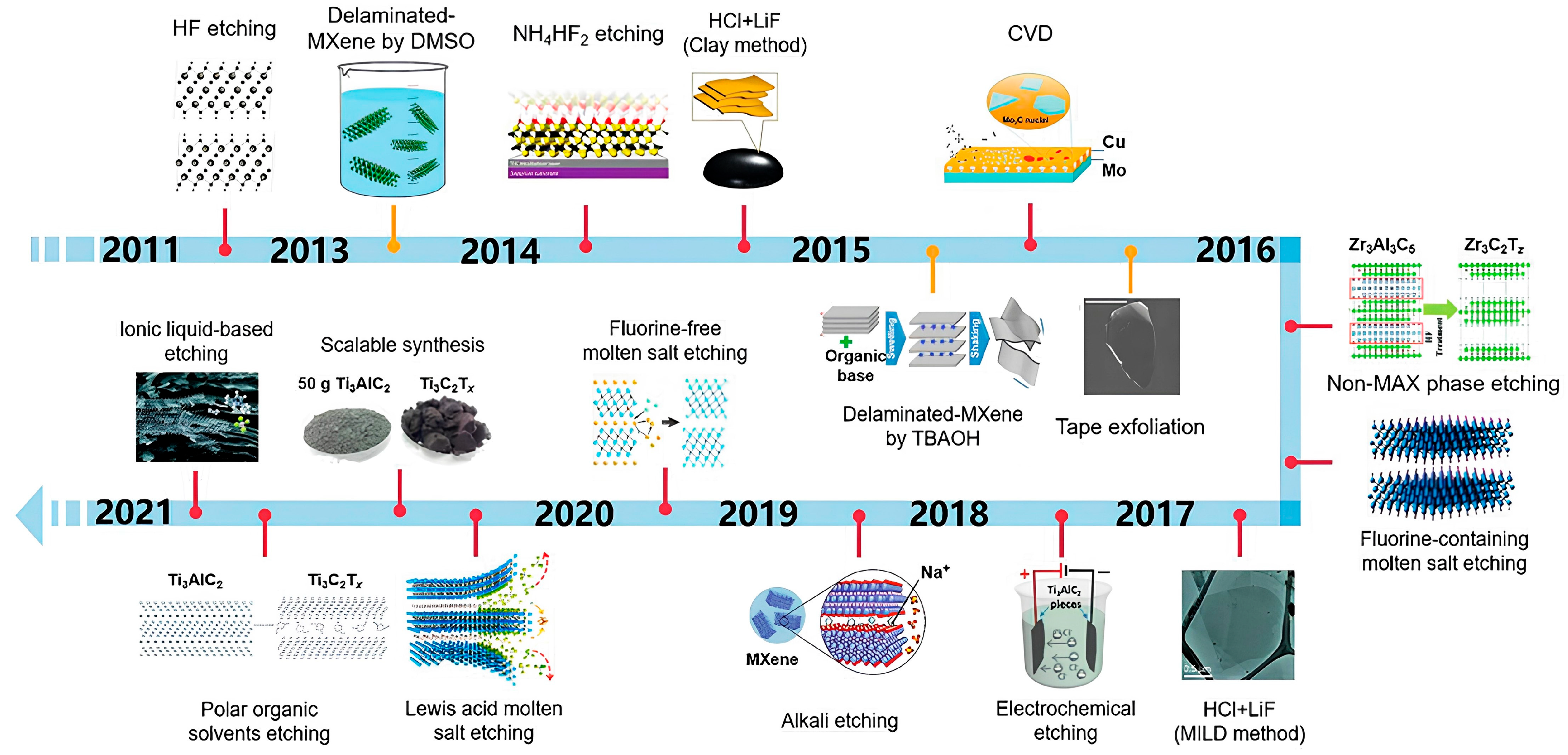 Materials 18 04767 g002 Materials 18 04767 g002