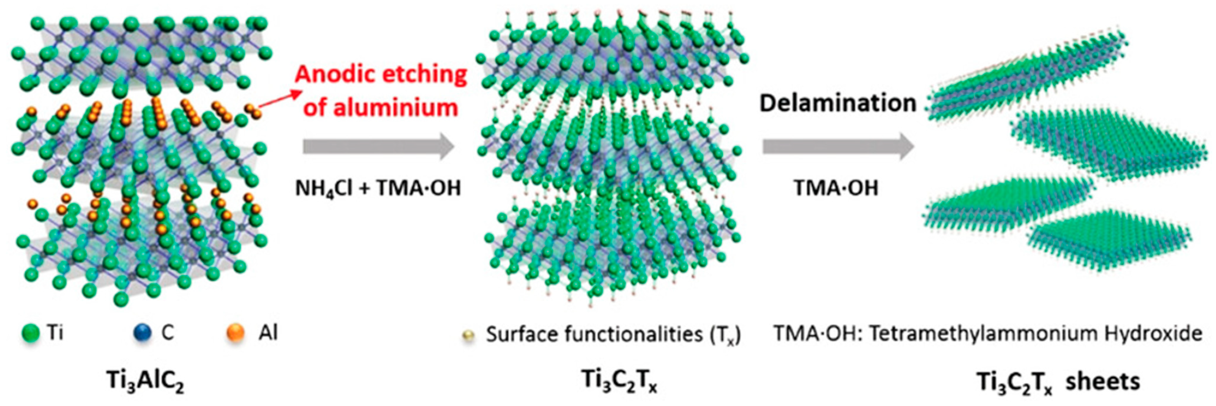 Materials 18 04767 g006 Materials 18 04767 g006