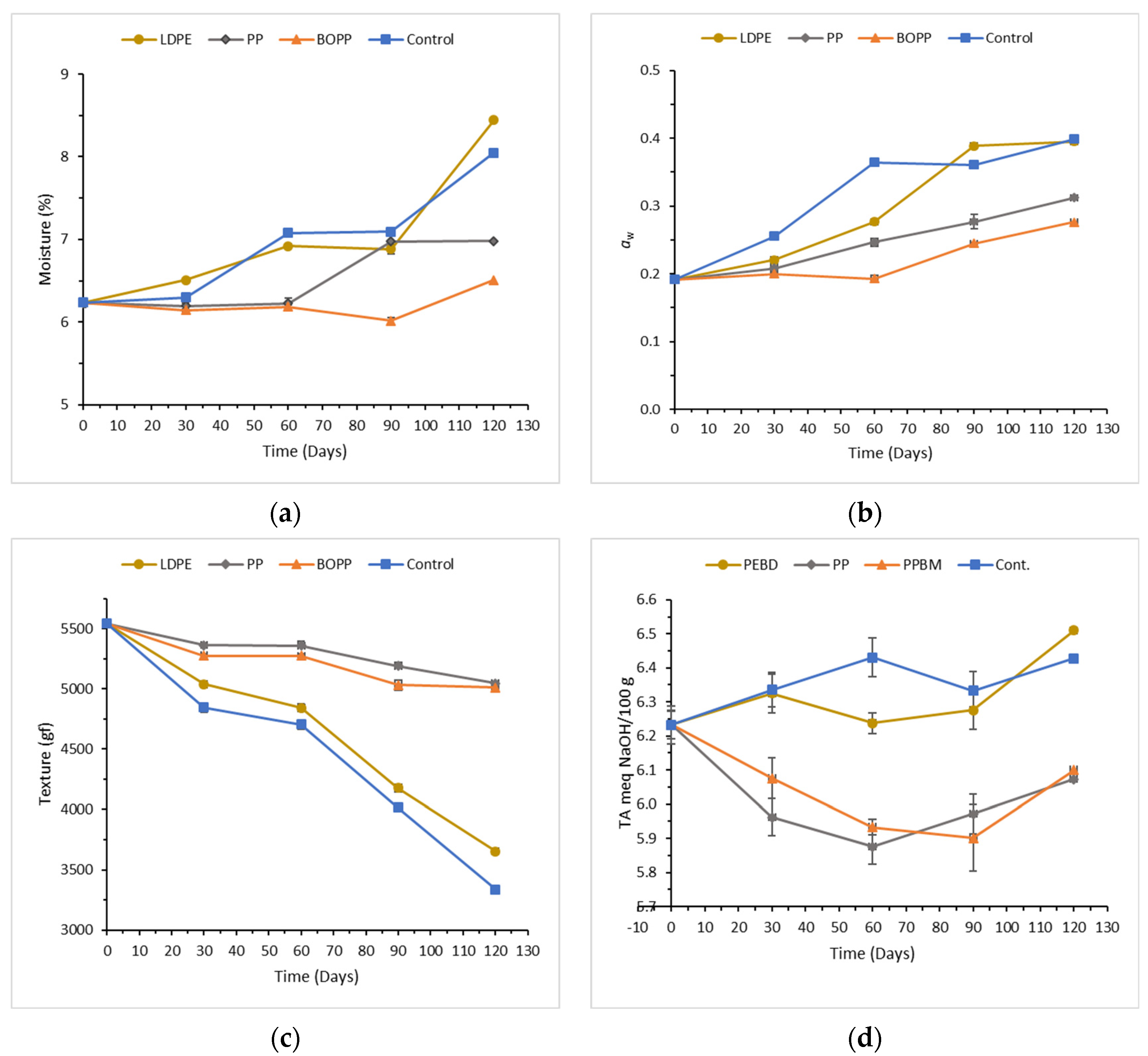 Materials 18 04768 g002 Materials 18 04768 g002