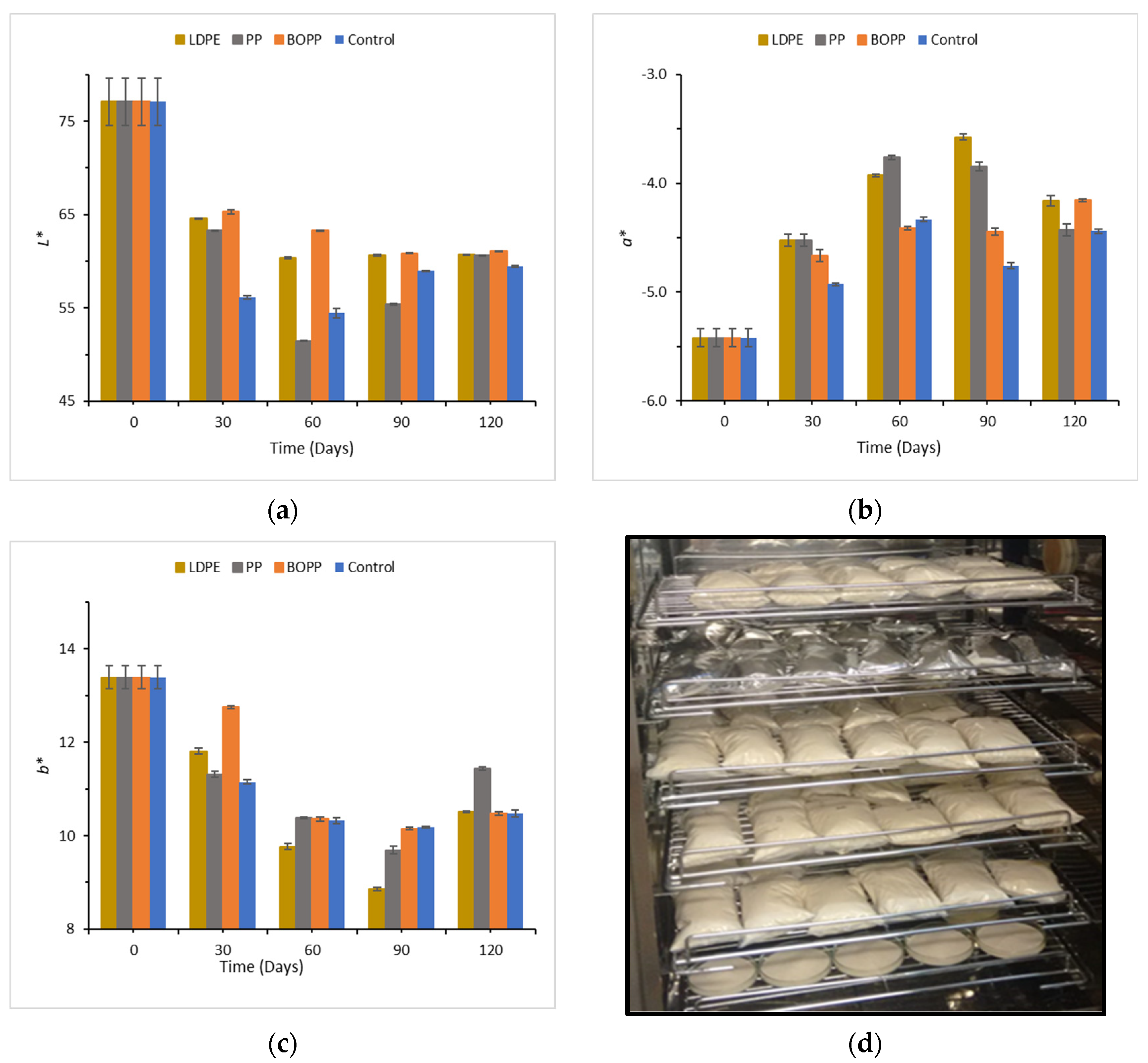 Materials 18 04768 g003 Materials 18 04768 g003
