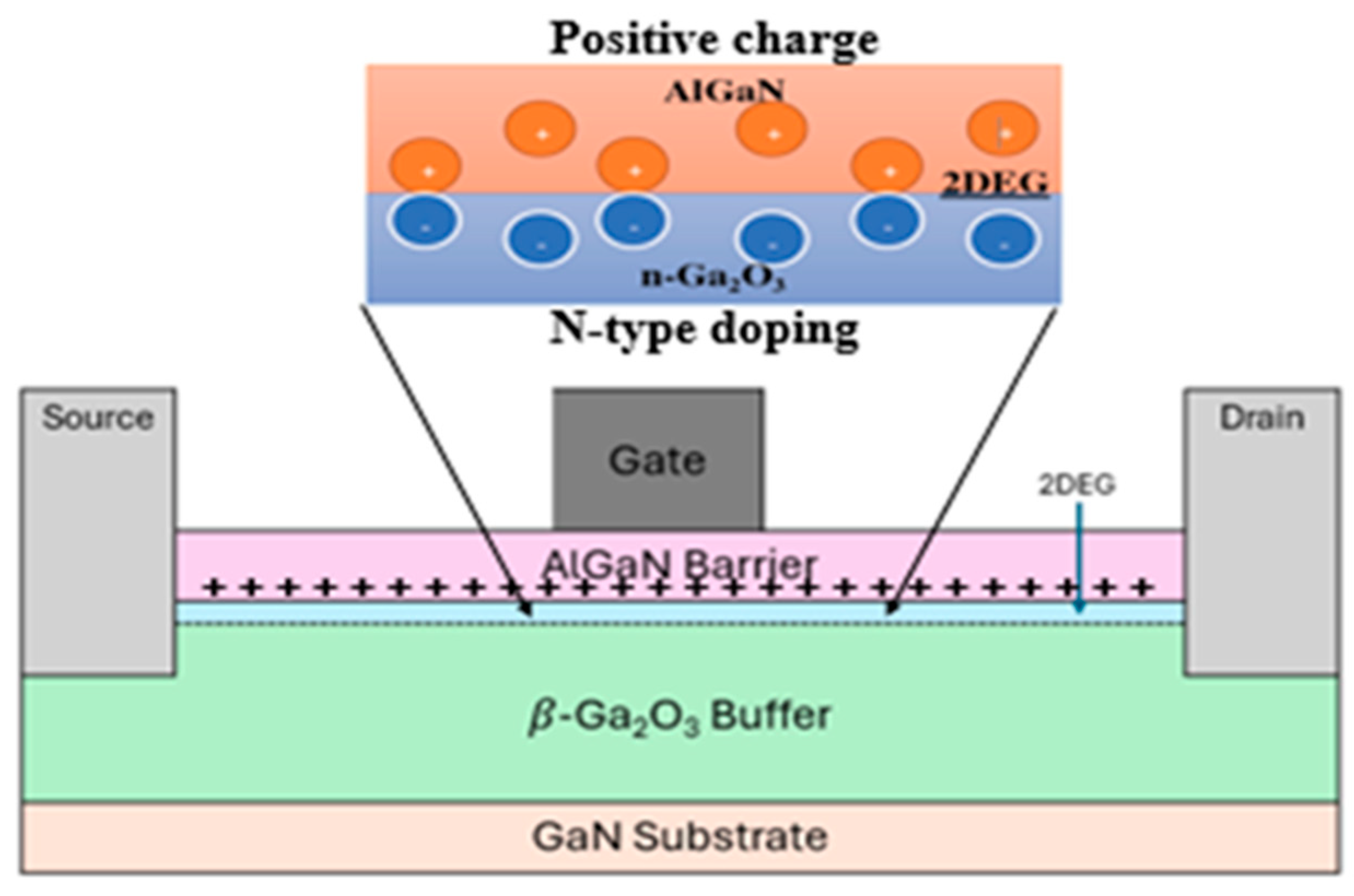 Materials 18 04770 g002 Materials 18 04770 g002