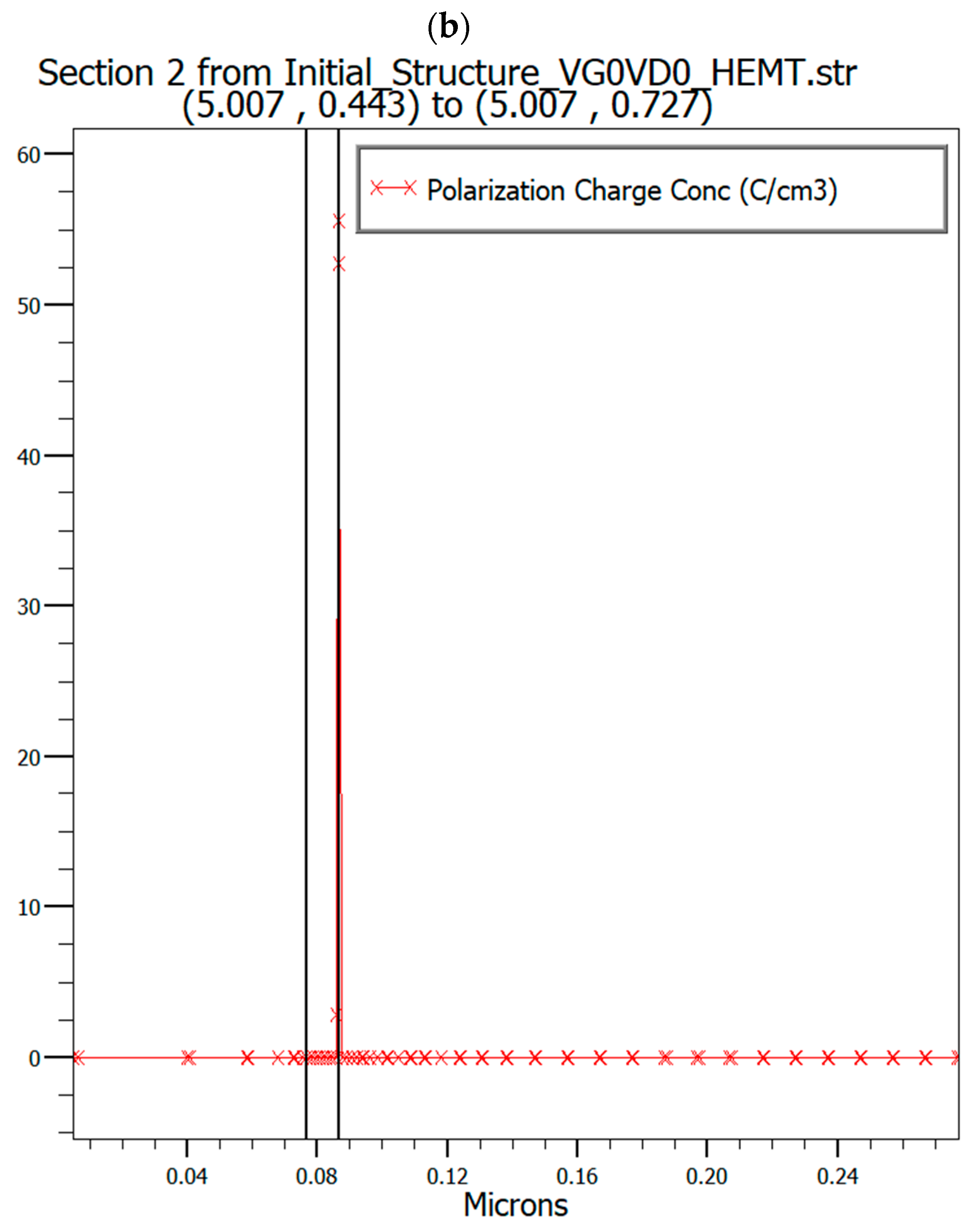 Materials 18 04770 g004b Materials 18 04770 g004b