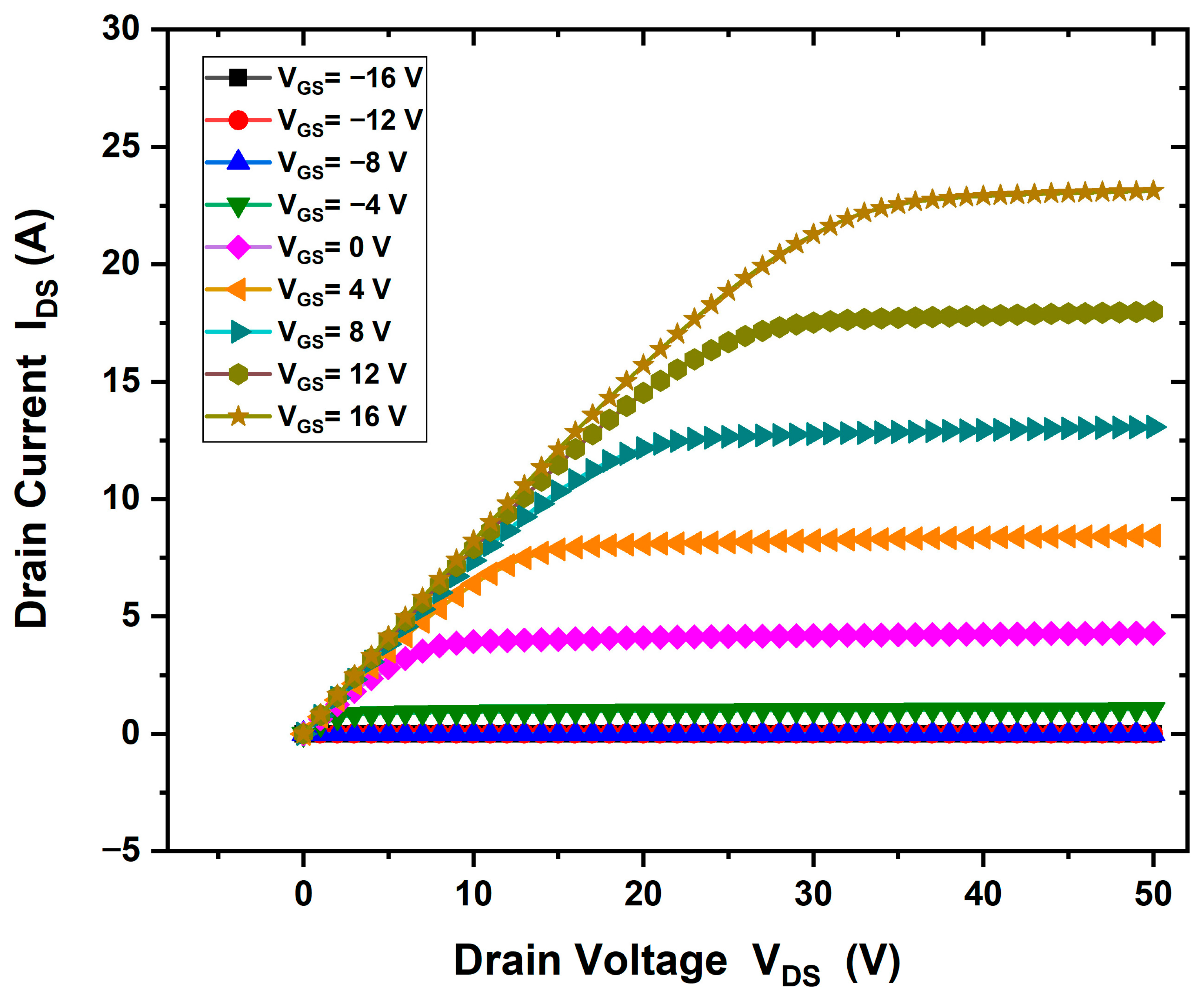 Materials 18 04770 g006 Materials 18 04770 g006