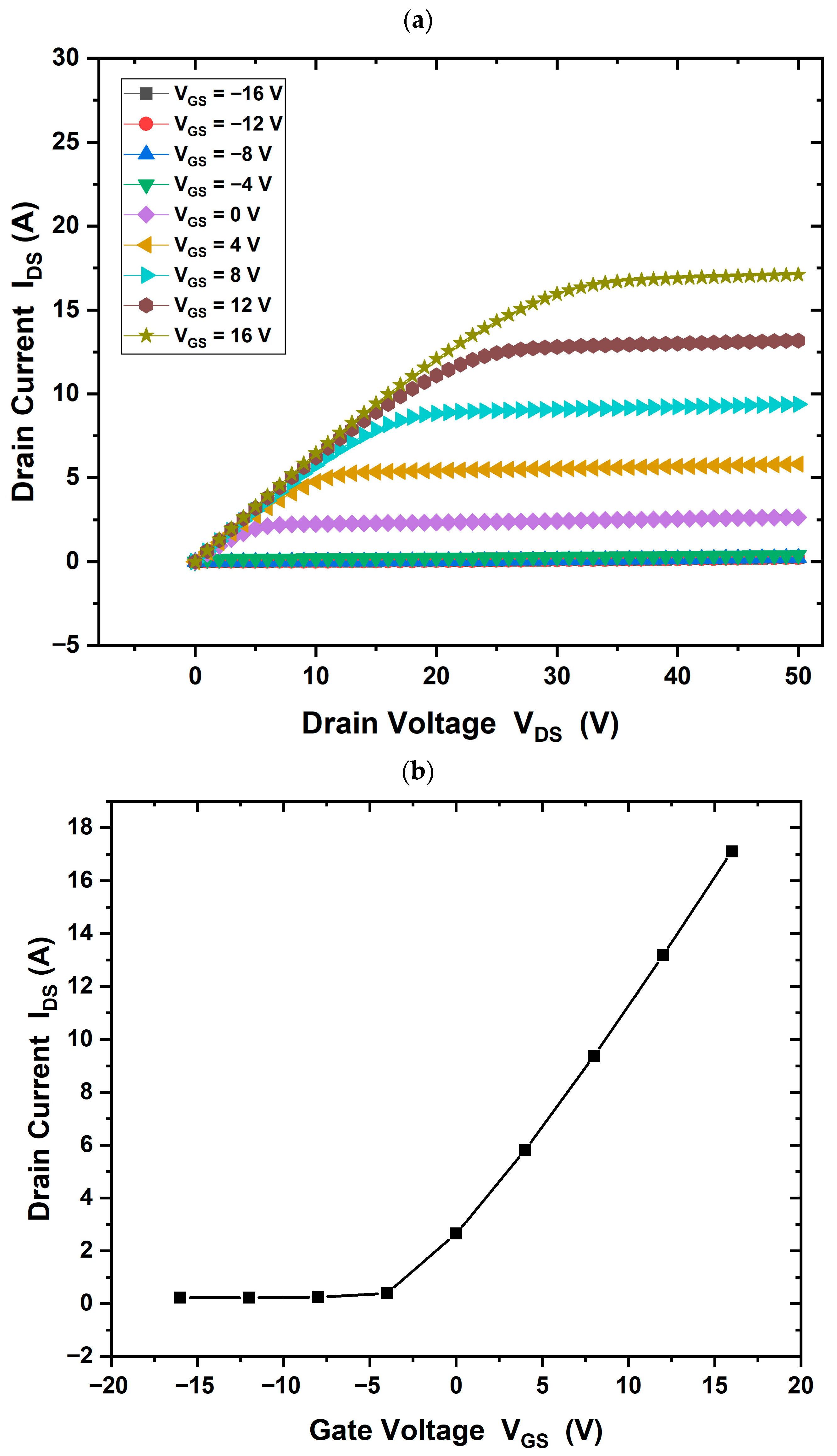 Materials 18 04770 g008 Materials 18 04770 g008