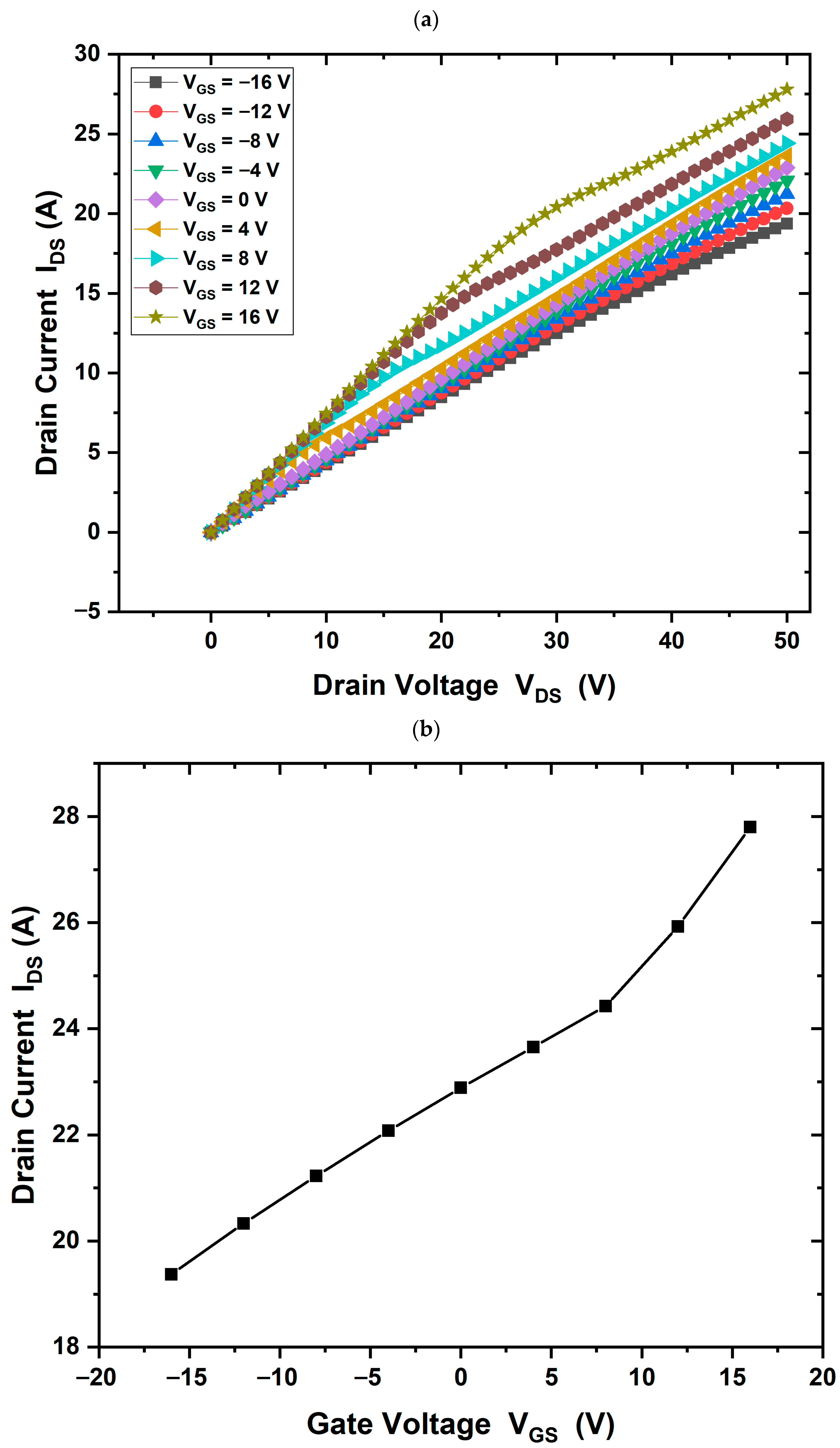 Materials 18 04770 g009 Materials 18 04770 g009