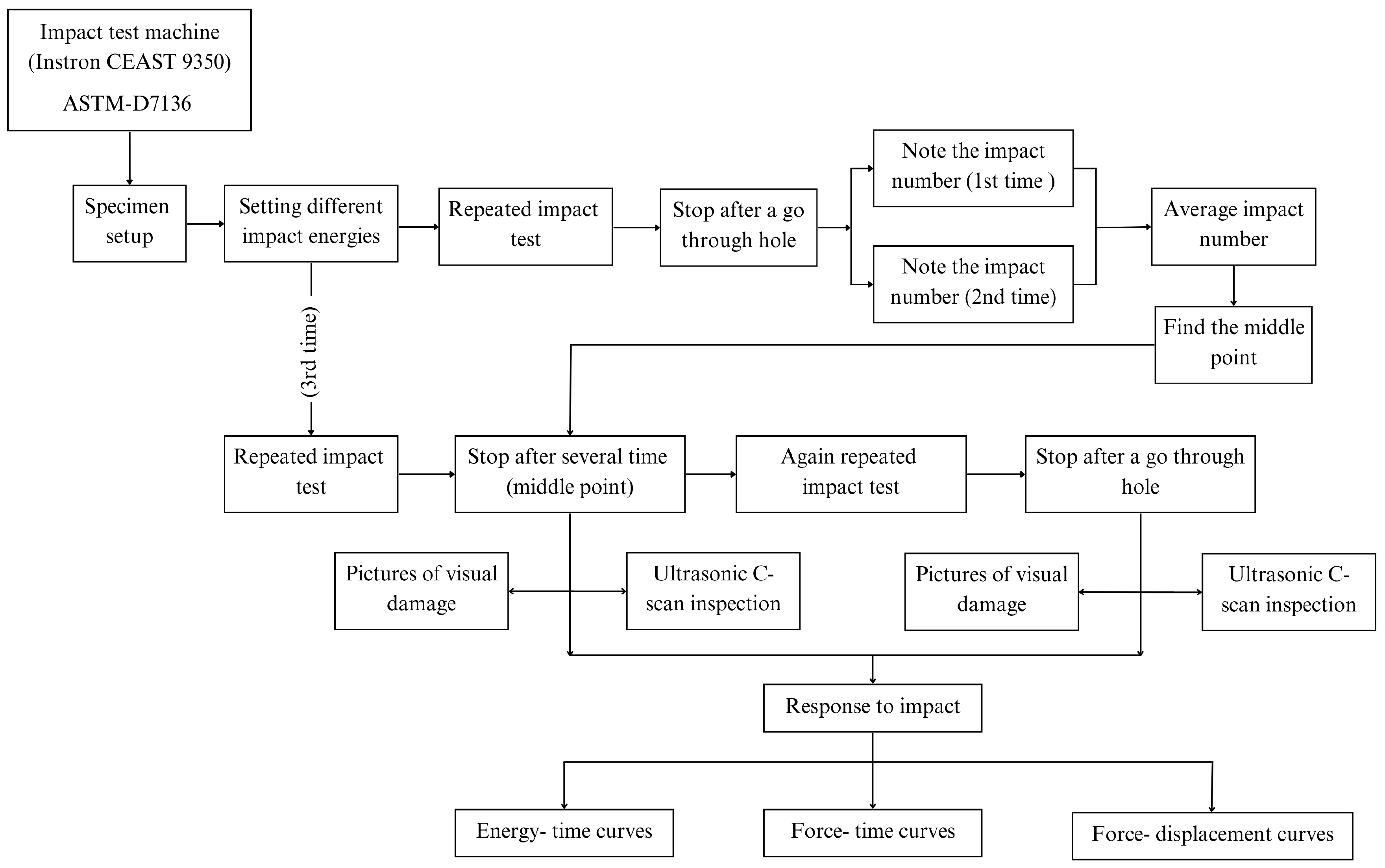 Materials 18 04774 g002