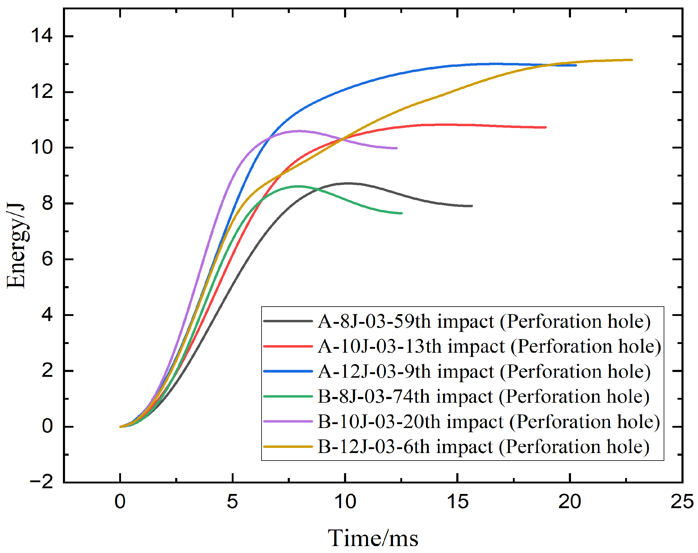 Materials 18 04774 g005
