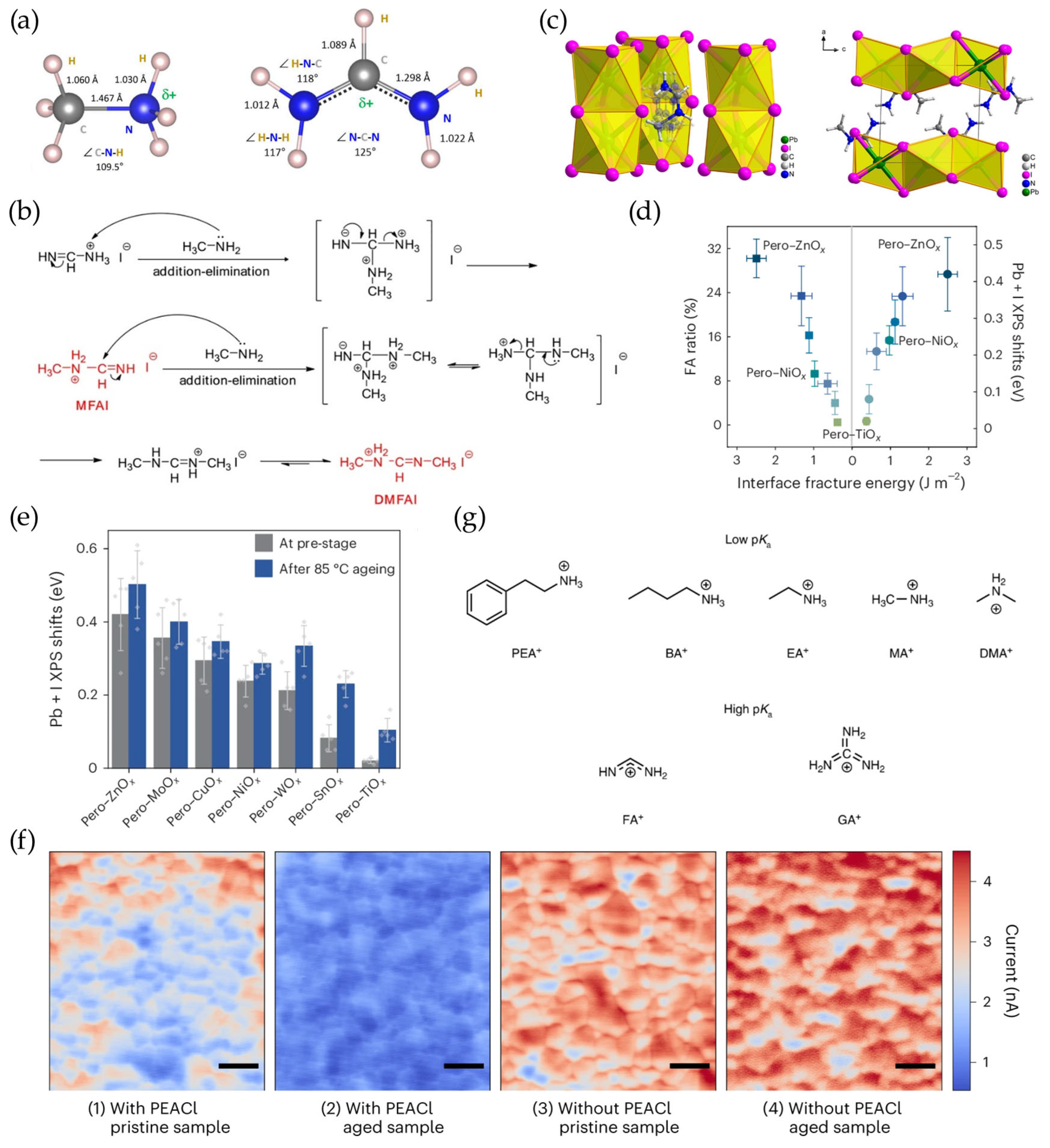 Materials 18 04776 g001