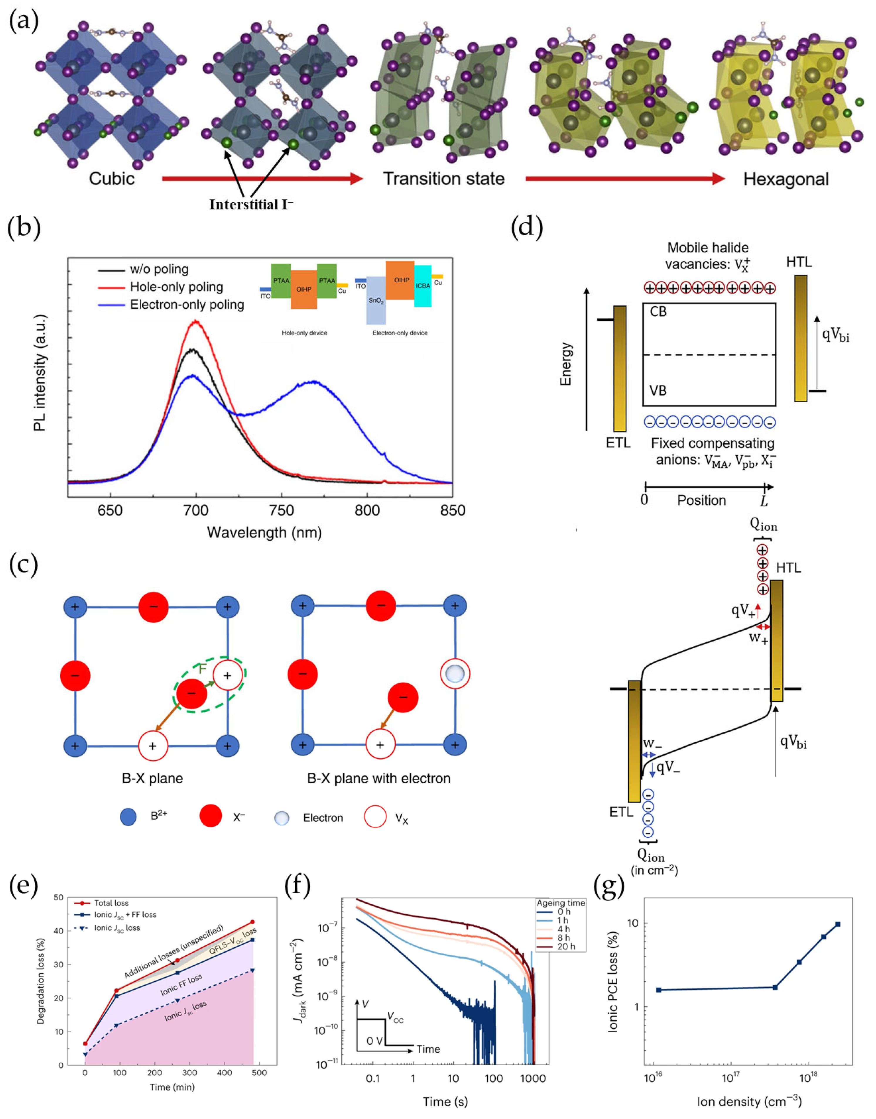 Materials 18 04776 g002