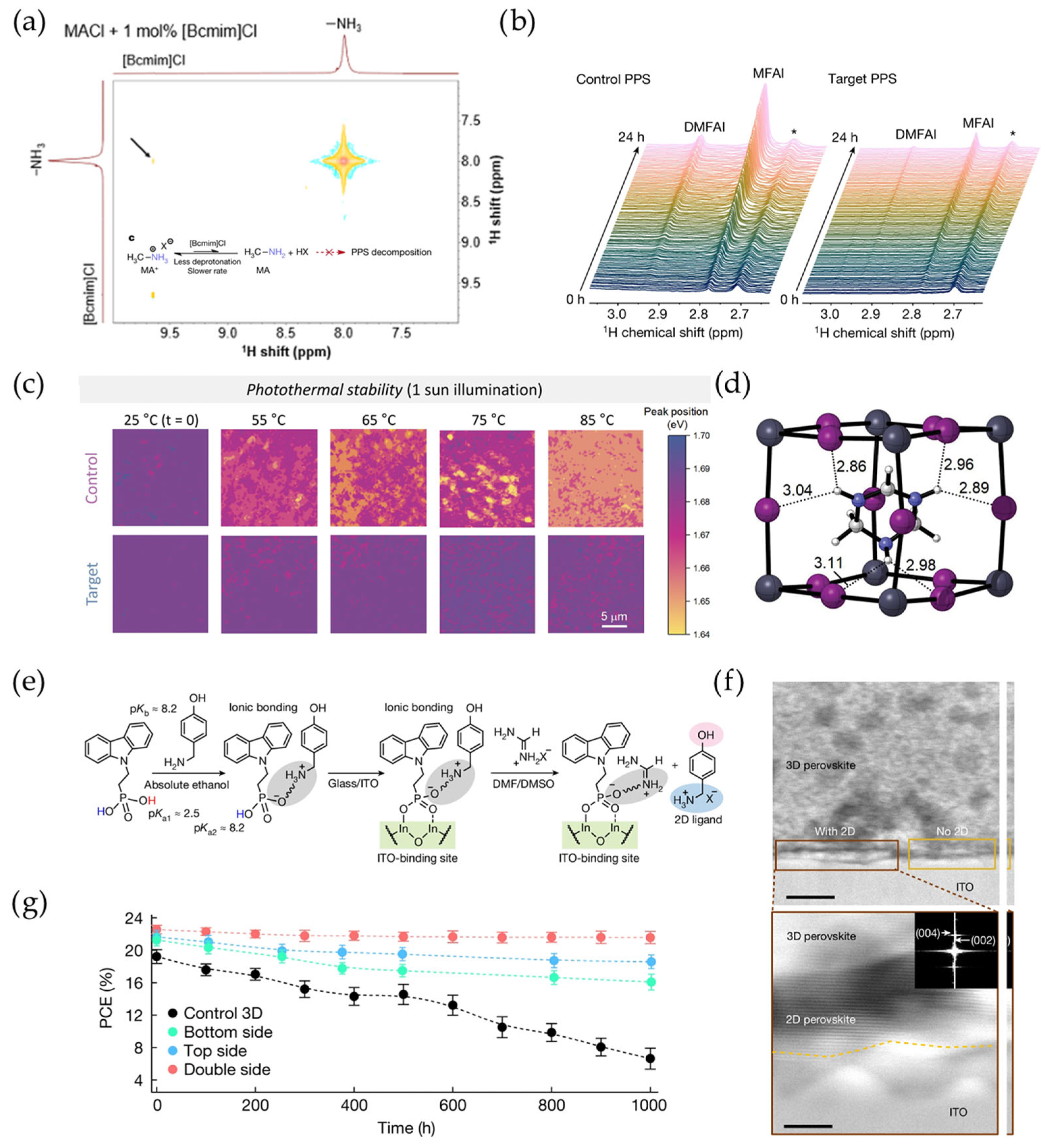 Materials 18 04776 g005