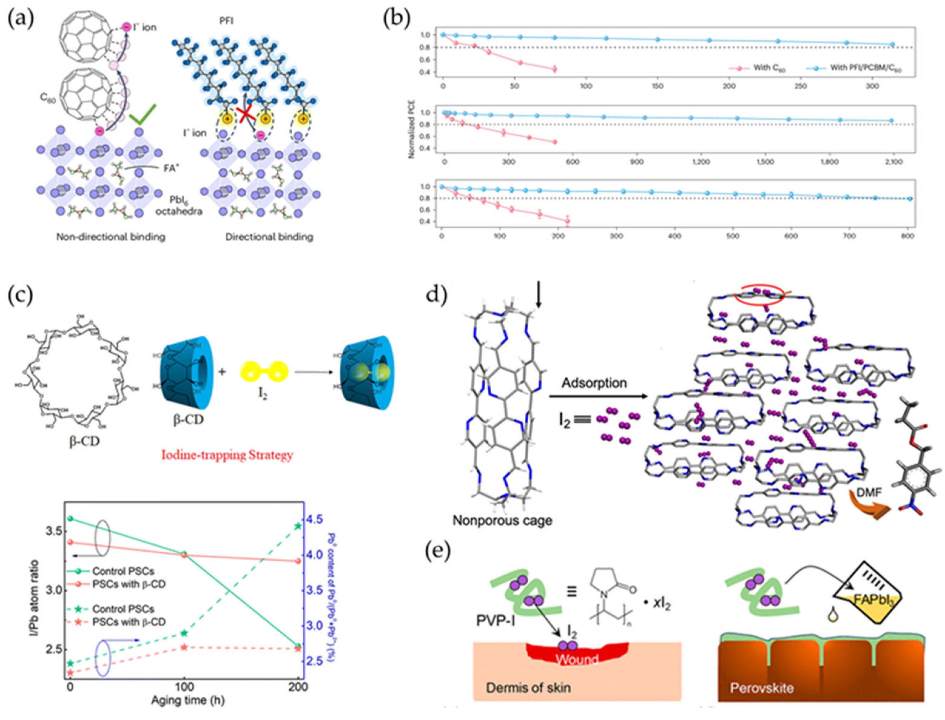 Materials 18 04776 g006