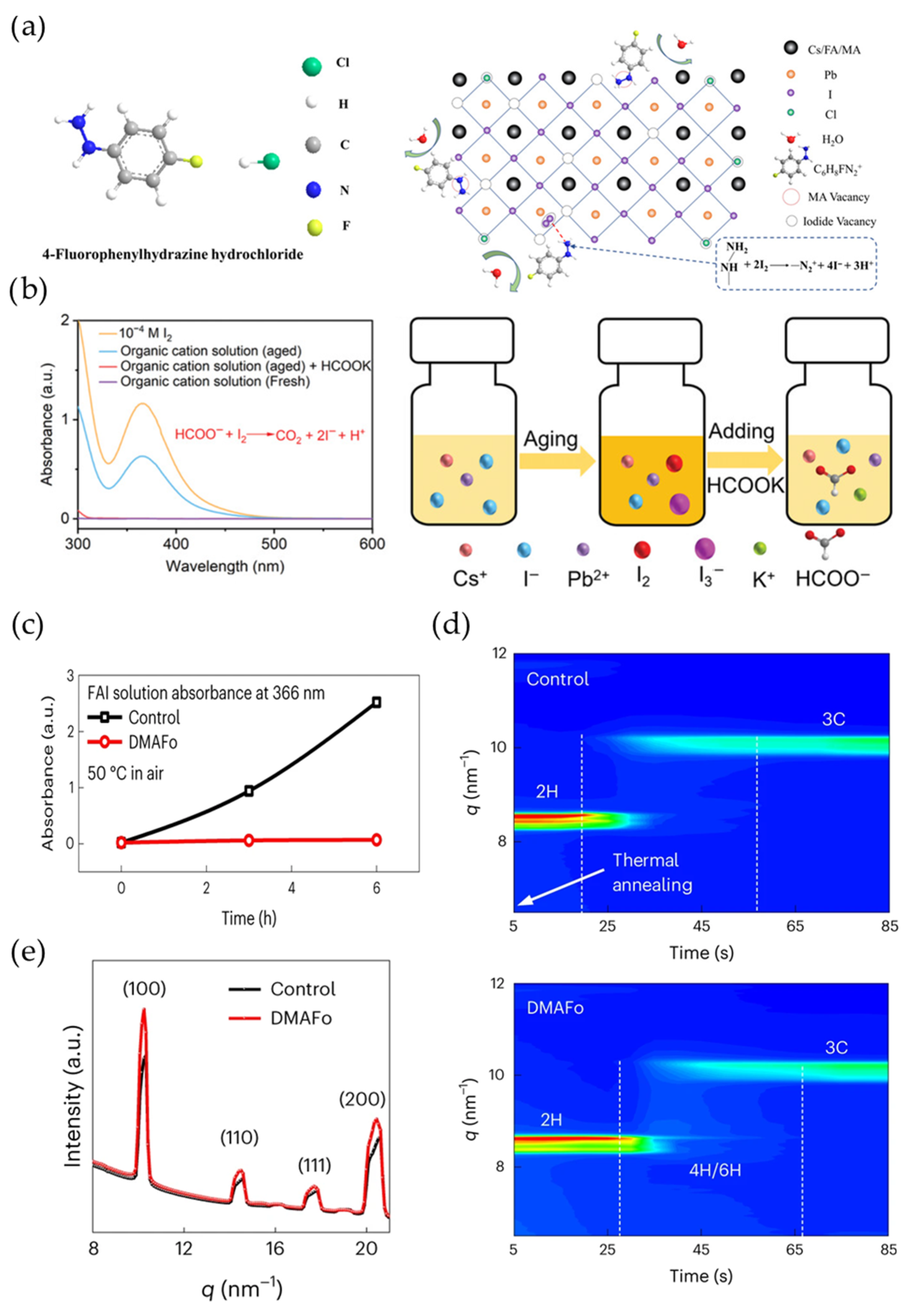 Materials 18 04776 g007