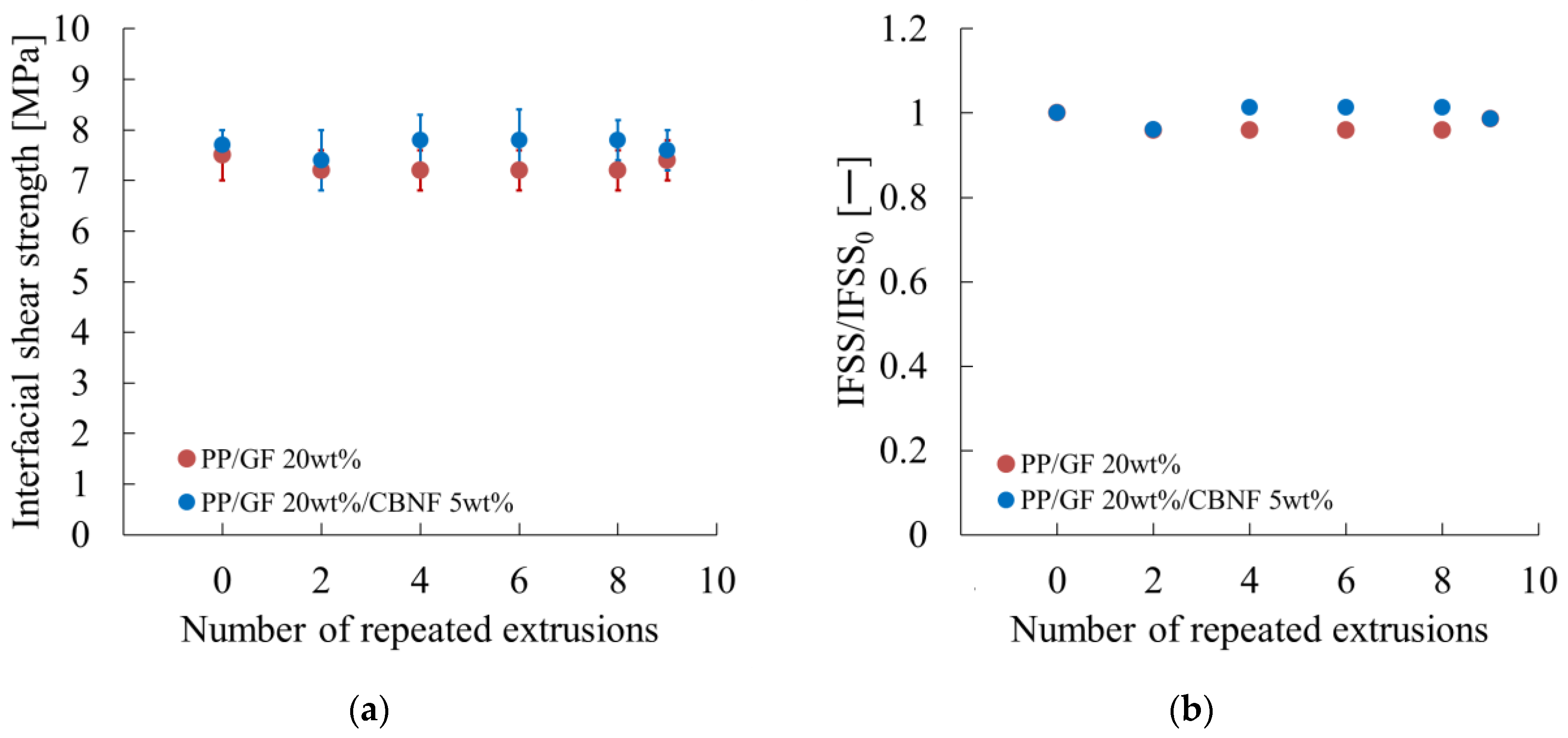 Materials 18 04777 g006 Materials 18 04777 g006