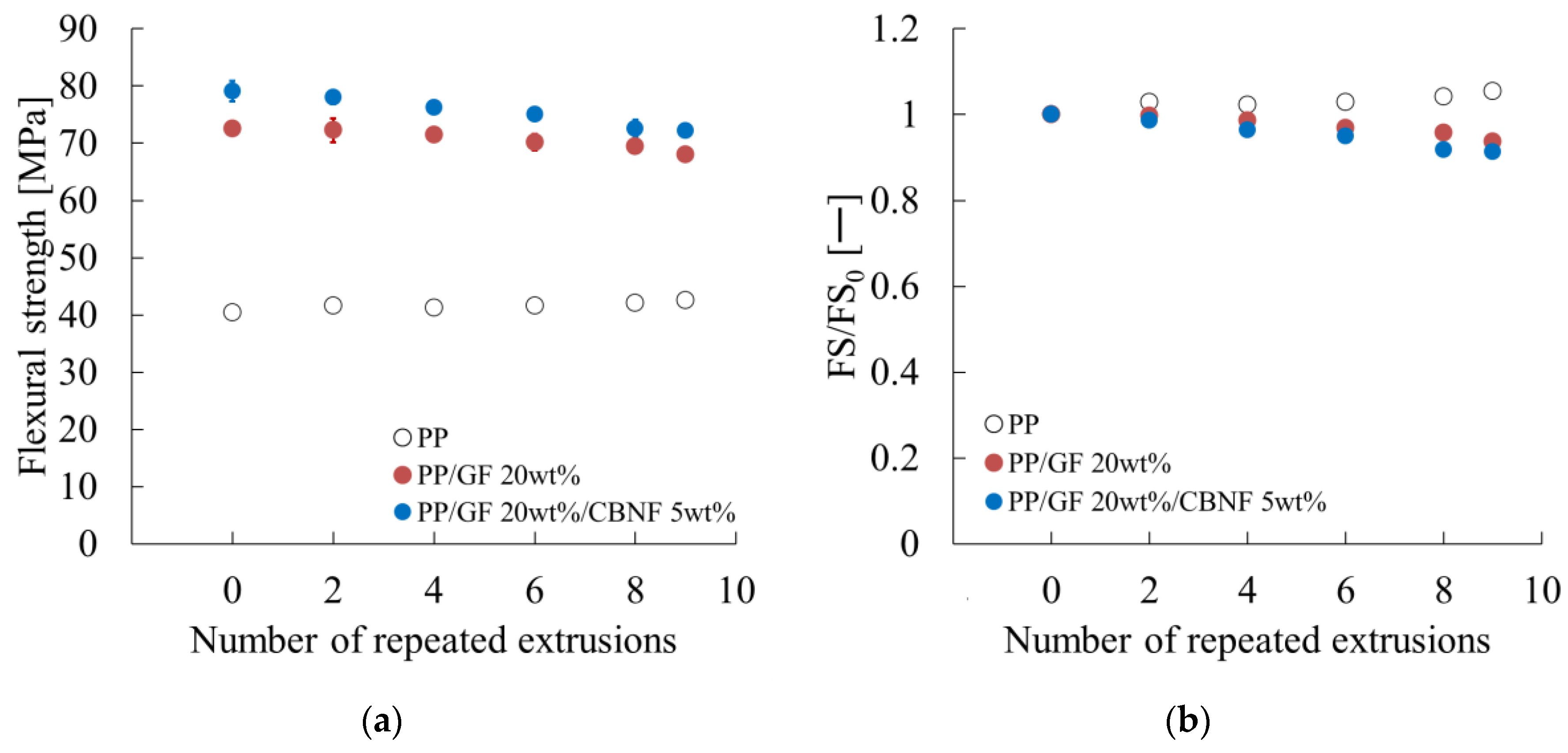 Materials 18 04777 g007 Materials 18 04777 g007