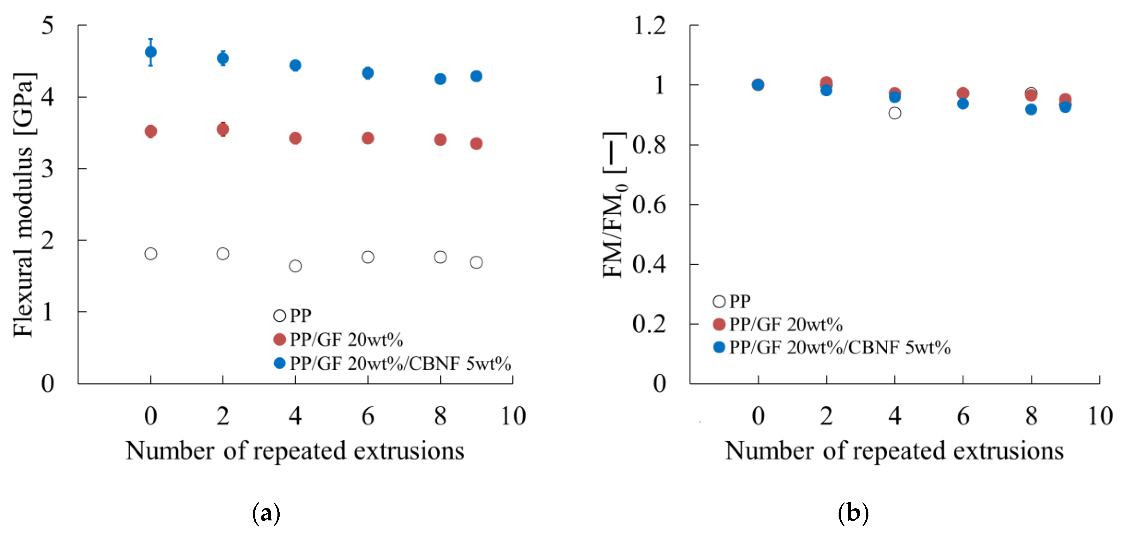 Materials 18 04777 g008 Materials 18 04777 g008