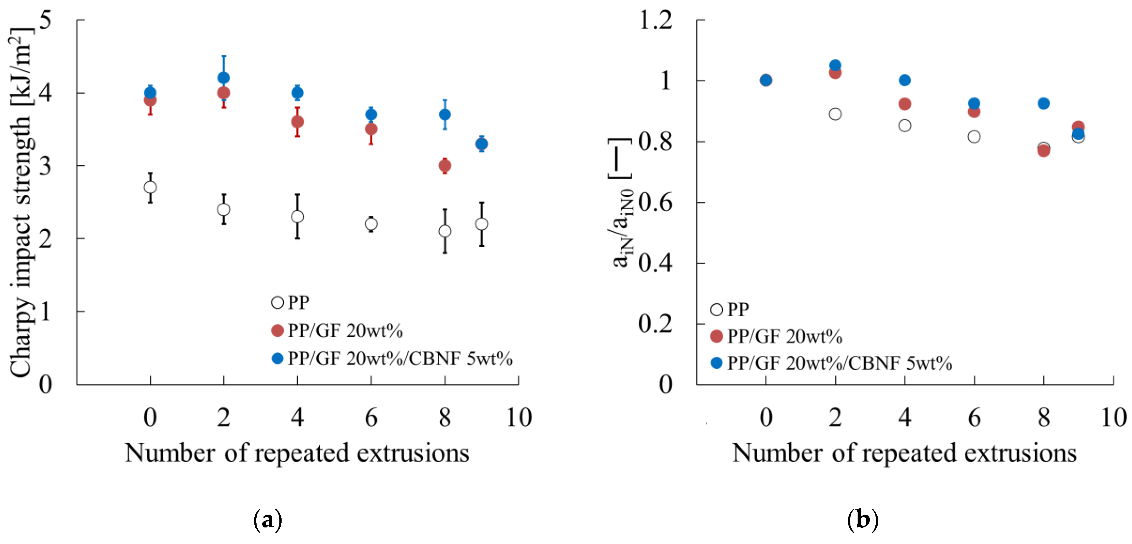 Materials 18 04777 g009 Materials 18 04777 g009