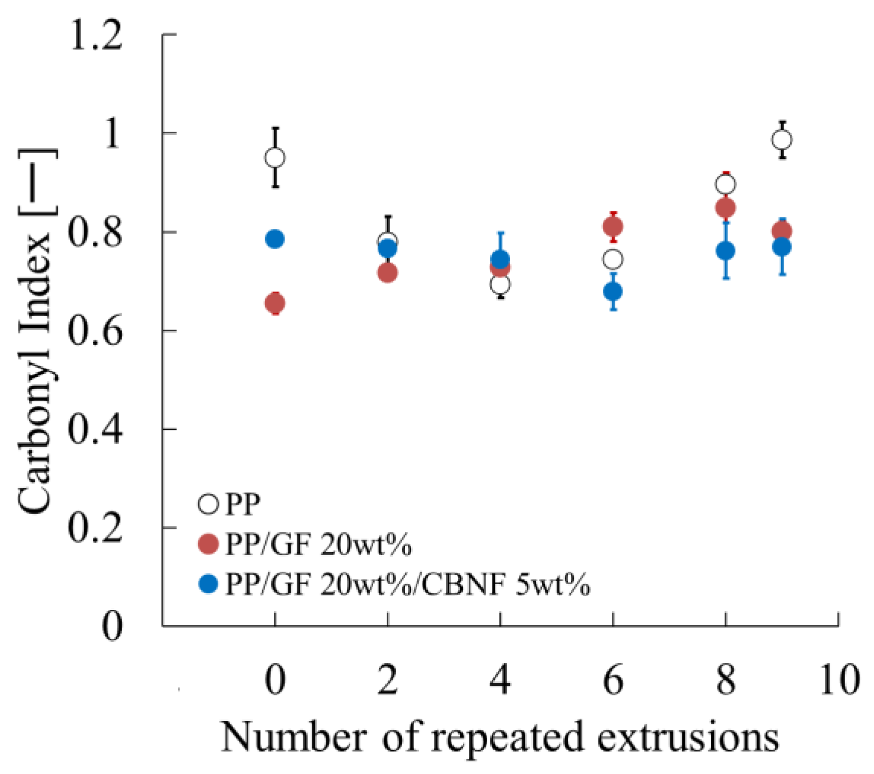Materials 18 04777 g010 Materials 18 04777 g010