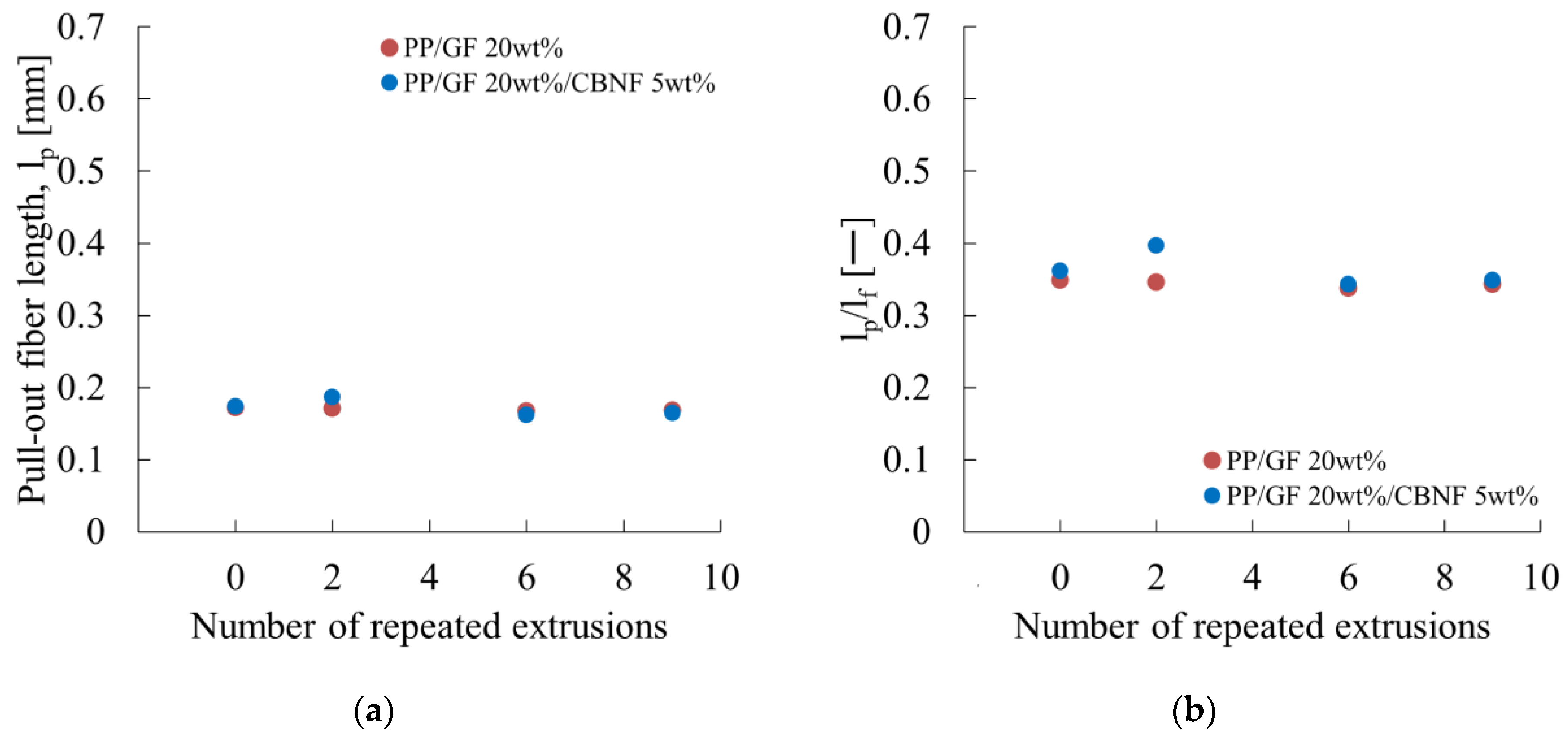 Materials 18 04777 g012 Materials 18 04777 g012