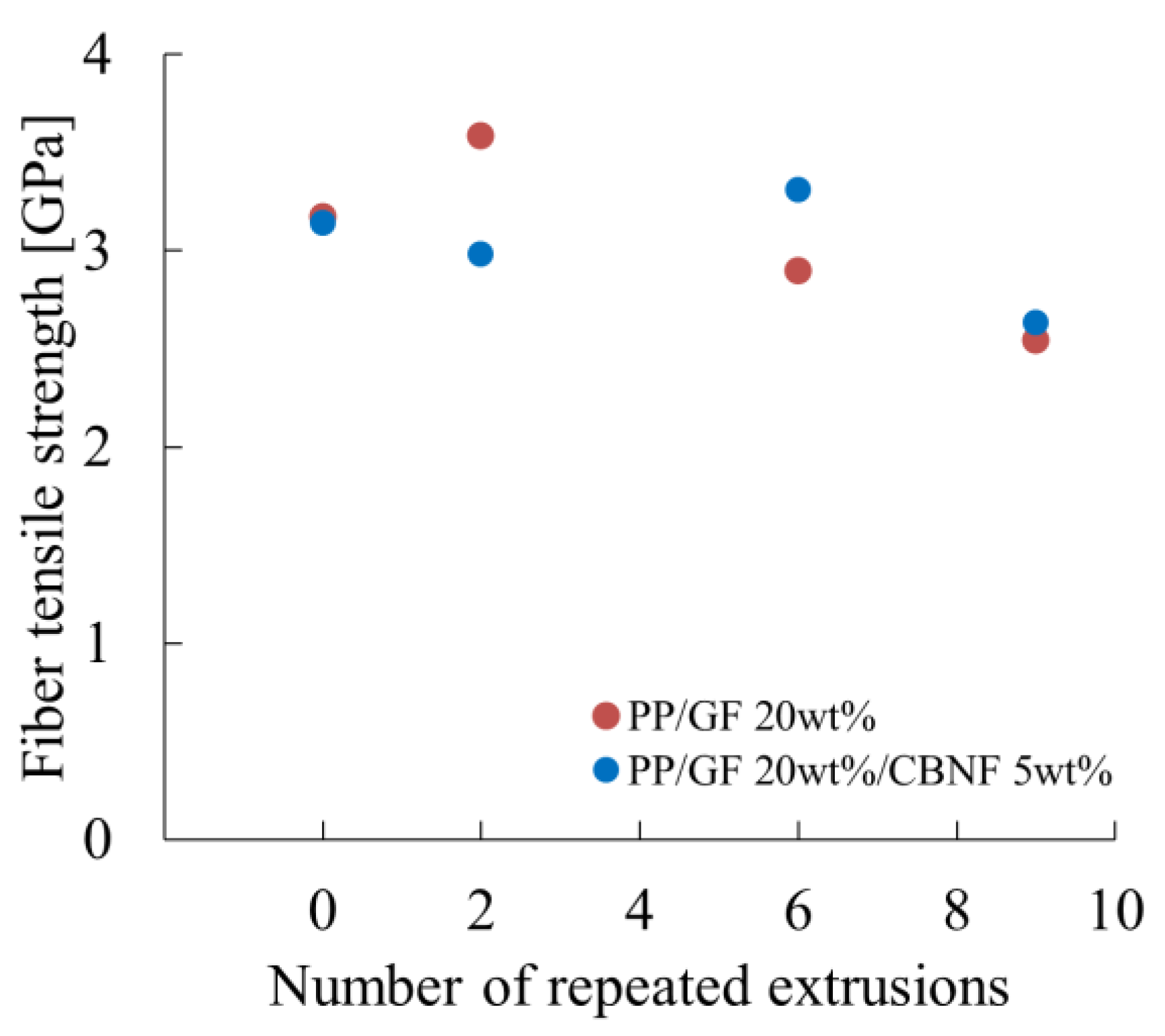 Materials 18 04777 g013 Materials 18 04777 g013